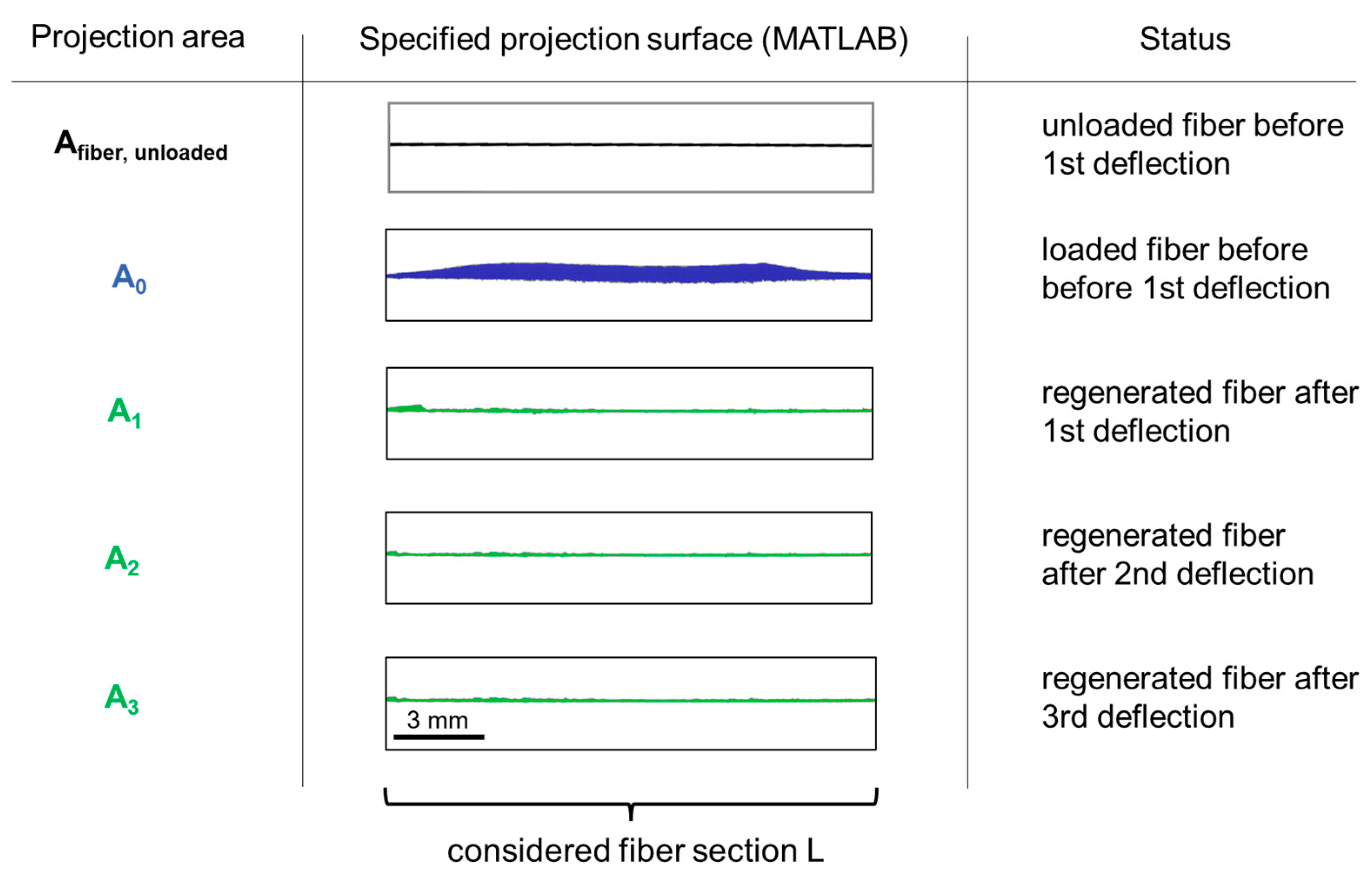 Separations 10 00579 g003