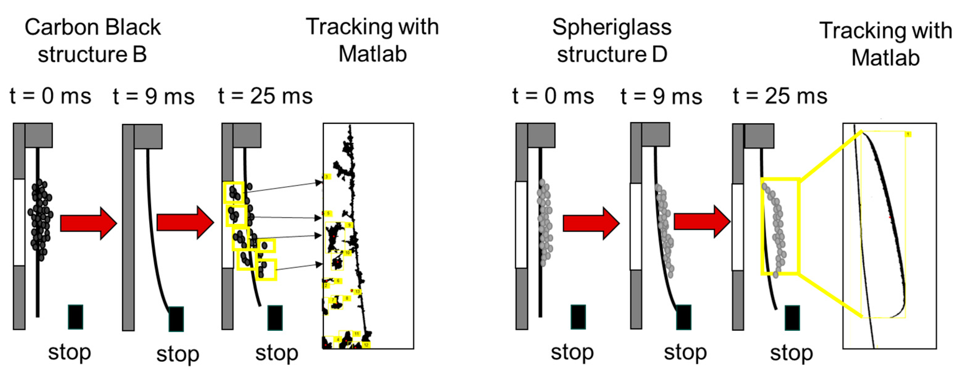 Separations 10 00579 g004