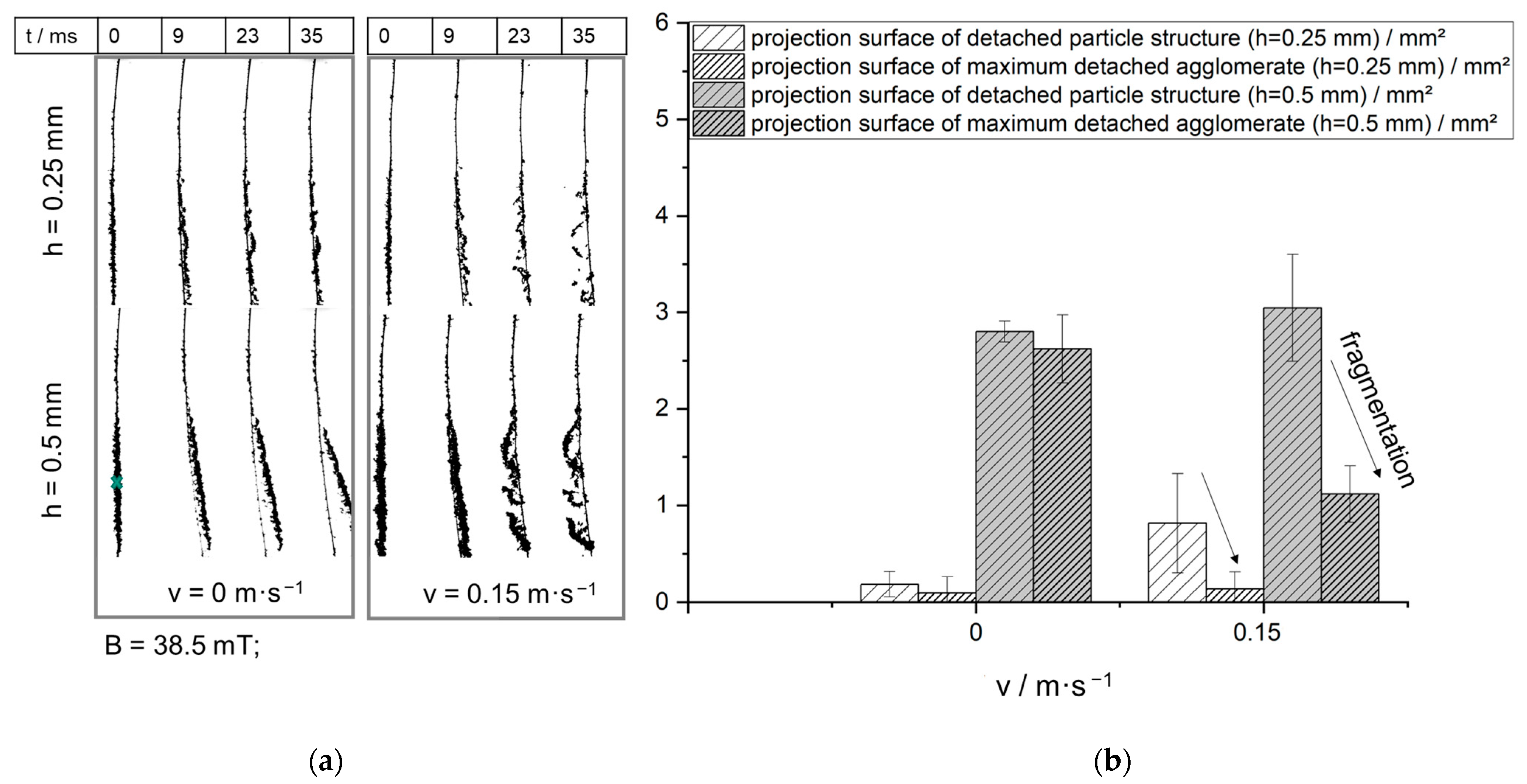 Separations 10 00579 g008