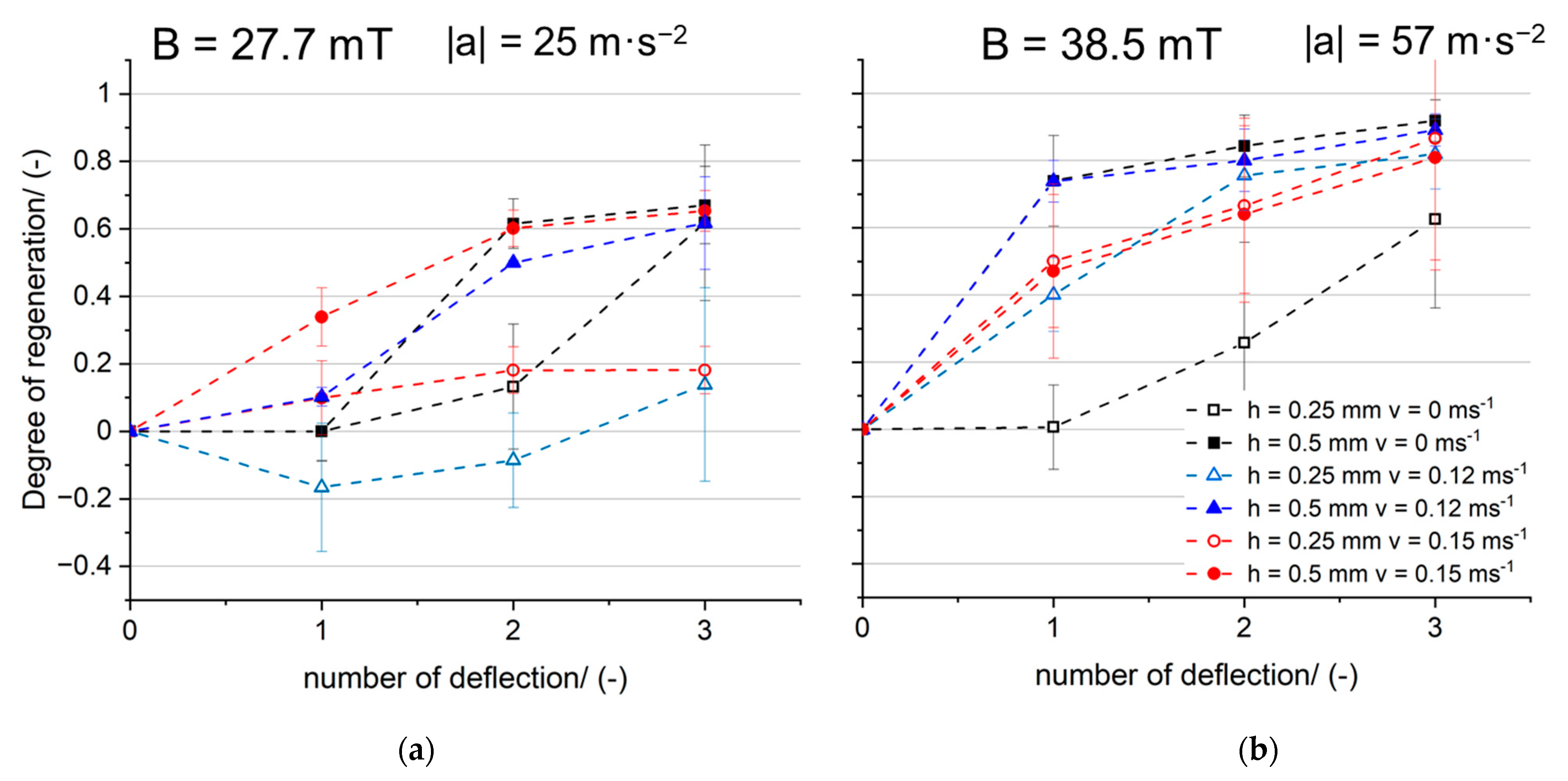 Separations 10 00579 g011