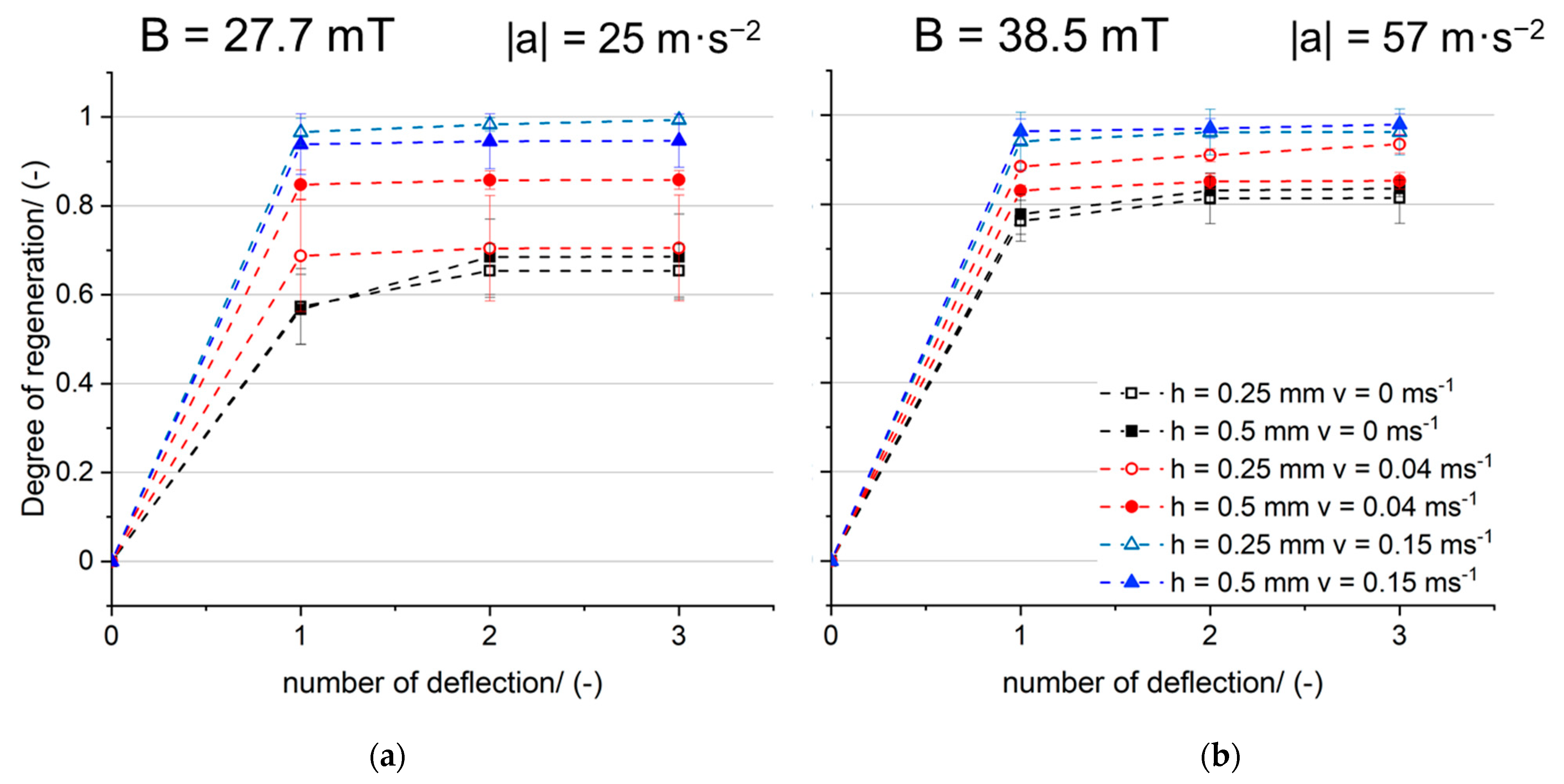 Separations 10 00579 g012