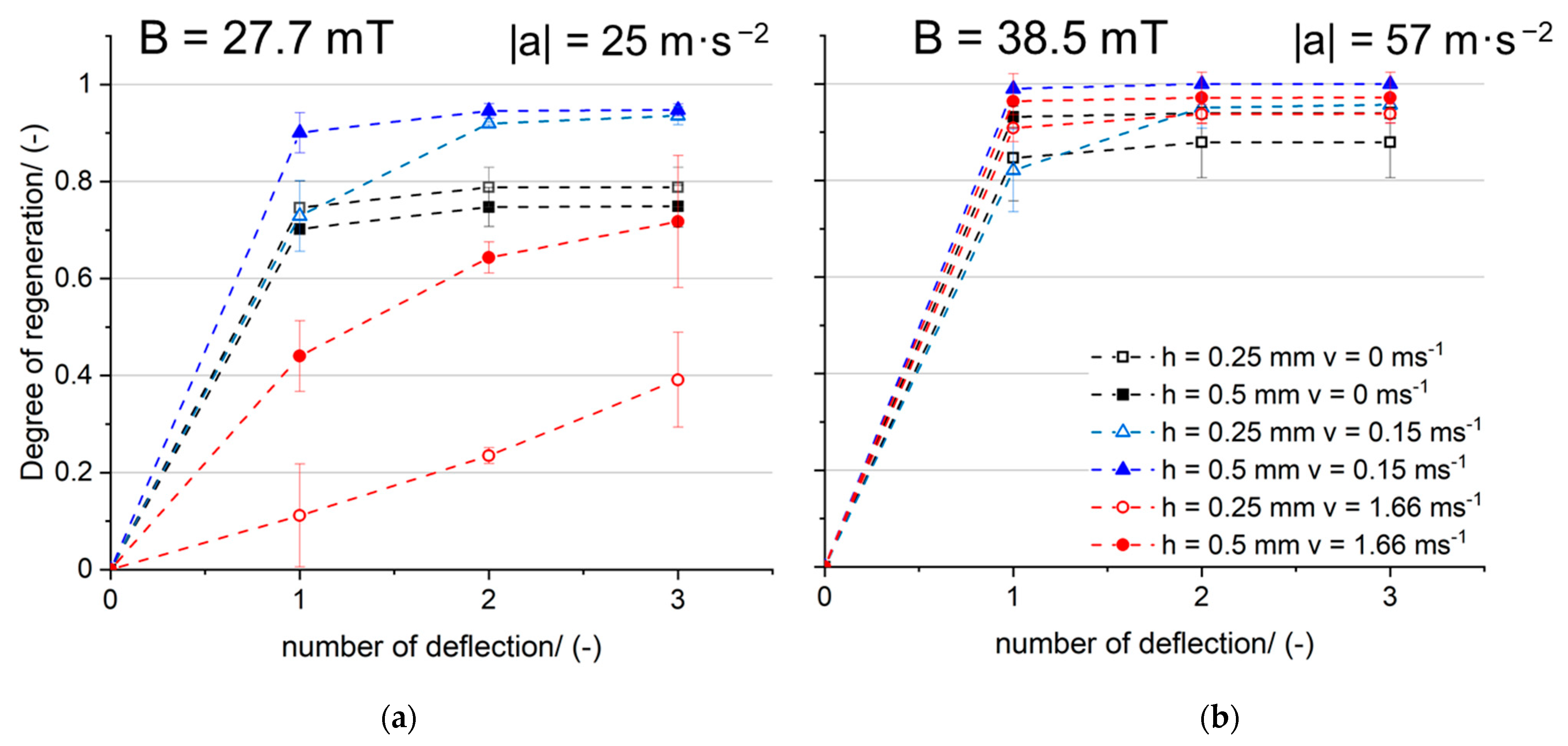Separations 10 00579 g013