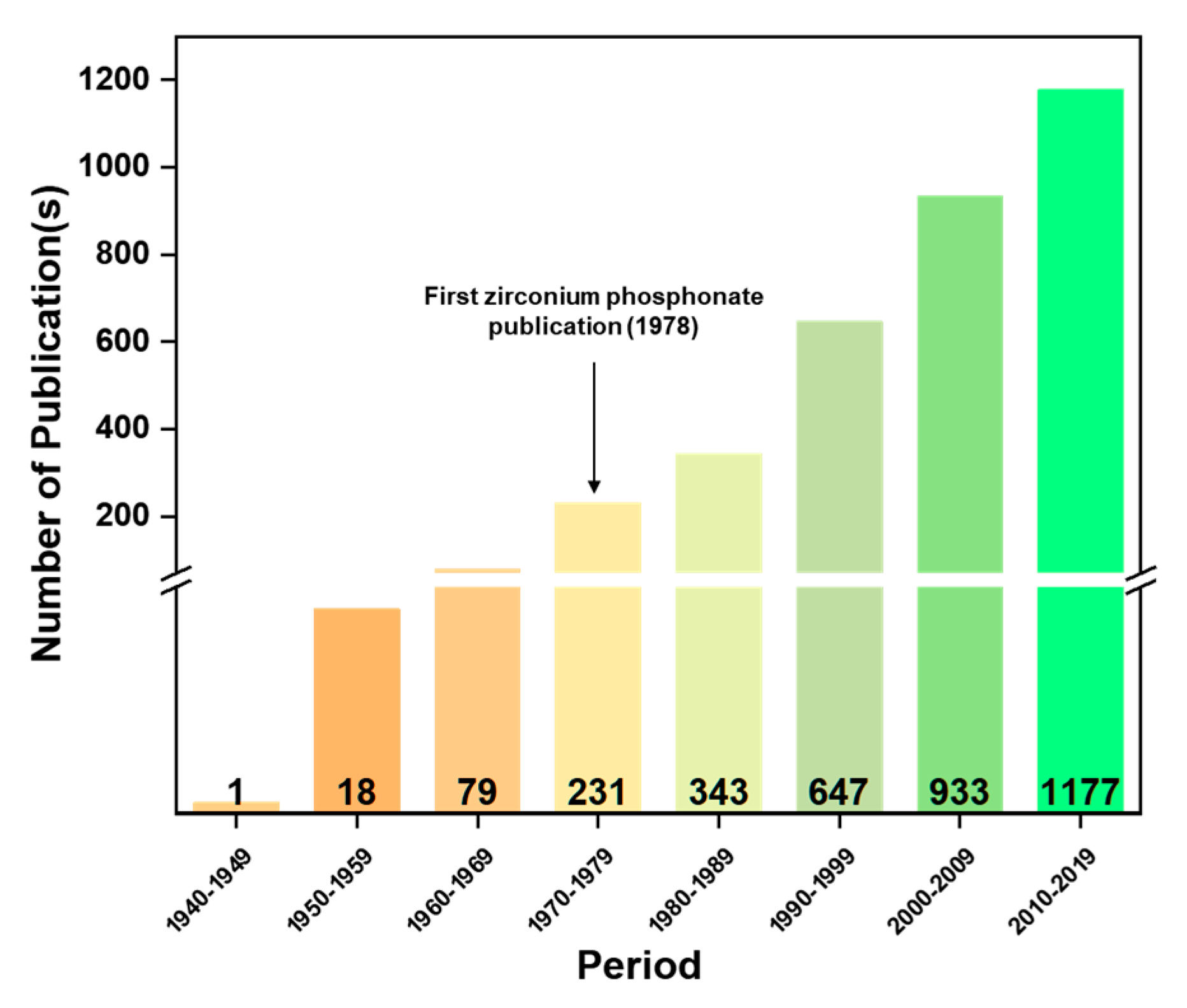 Separations 10 00600 g001