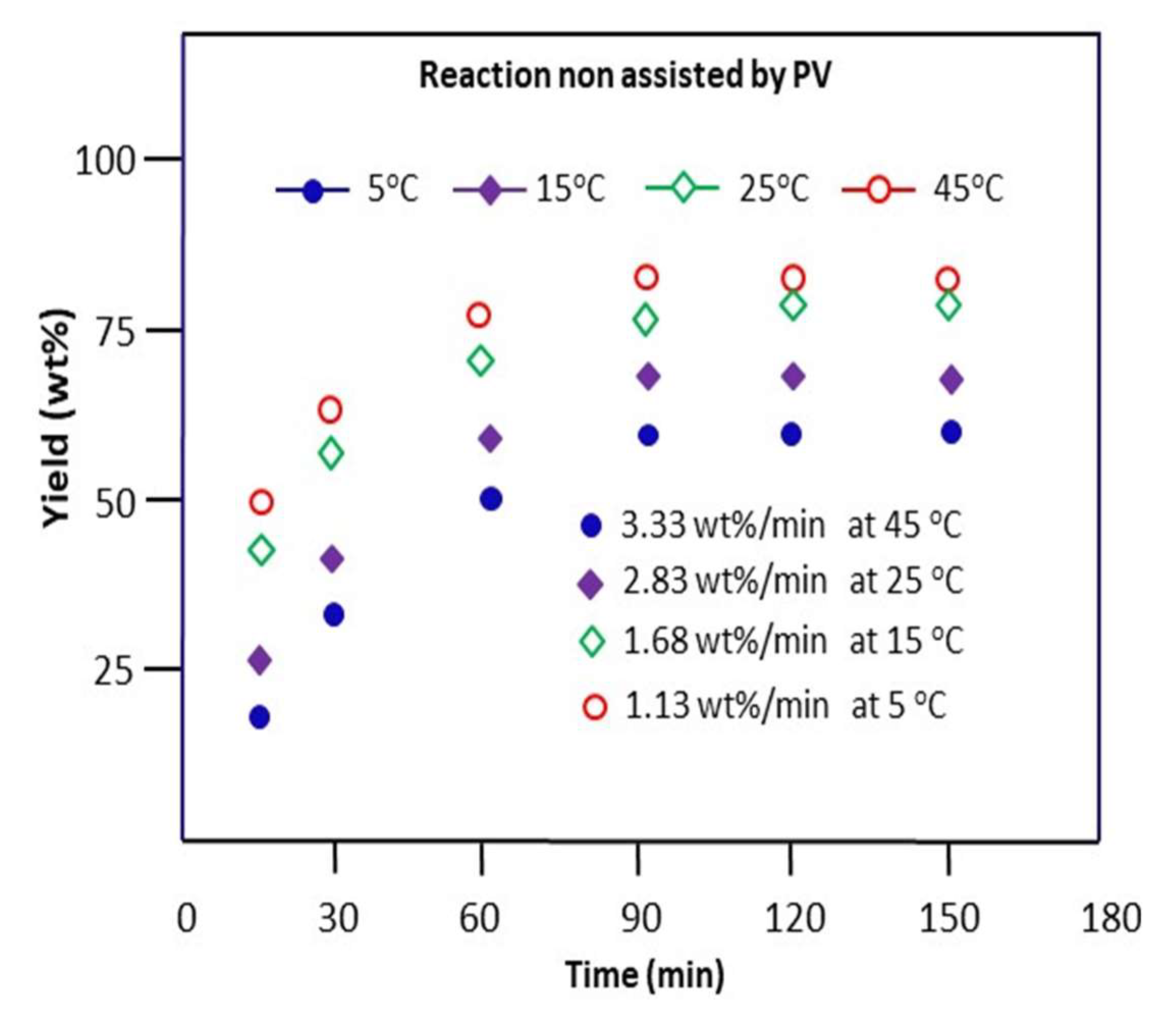 Separations 10 00602 g007