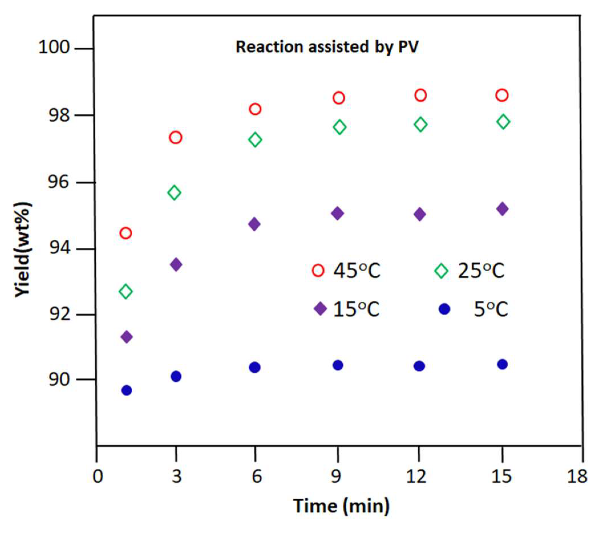 Separations 10 00602 g010