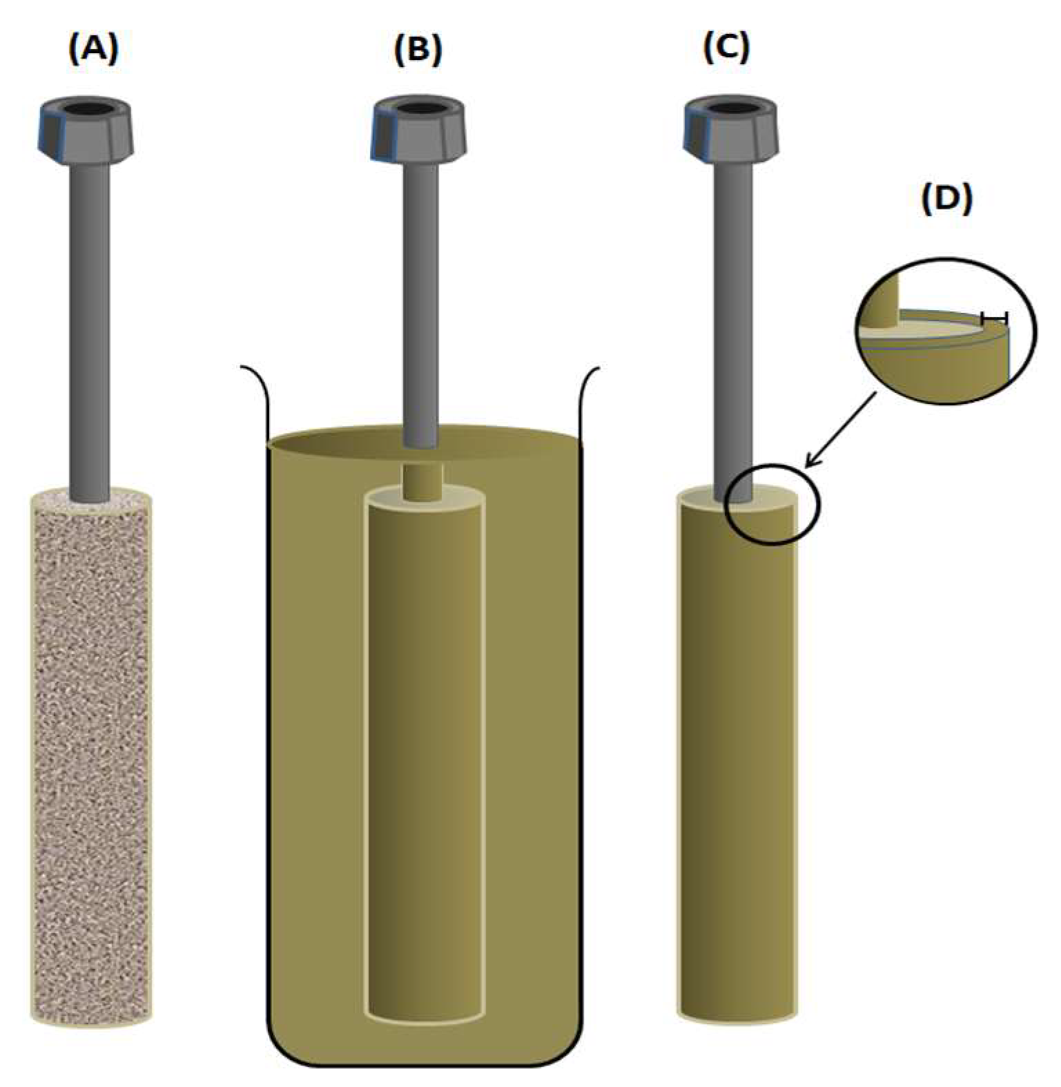 Separations 10 00602 sch002