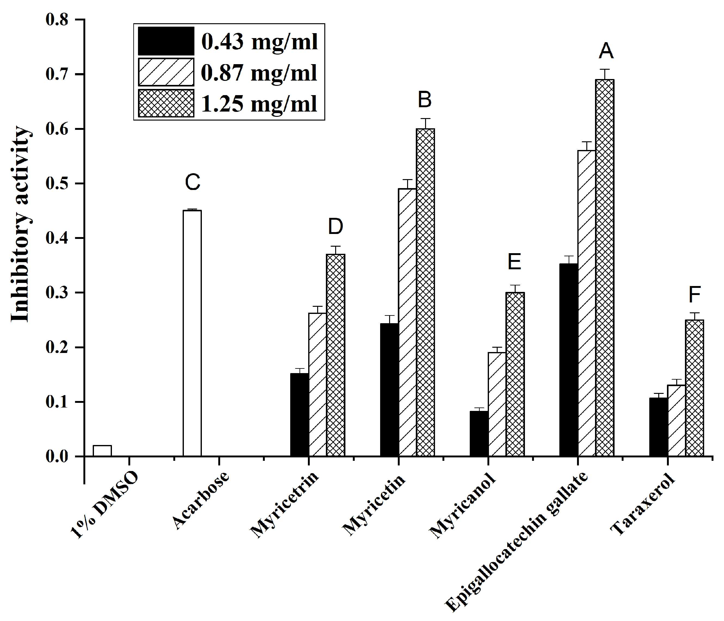 Separations 11 00004 g004