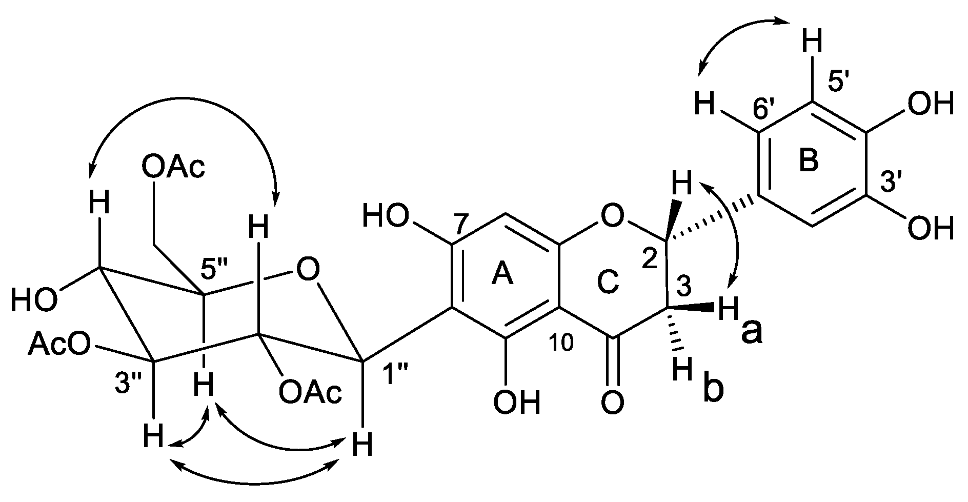 Separations 11 00015 g003
