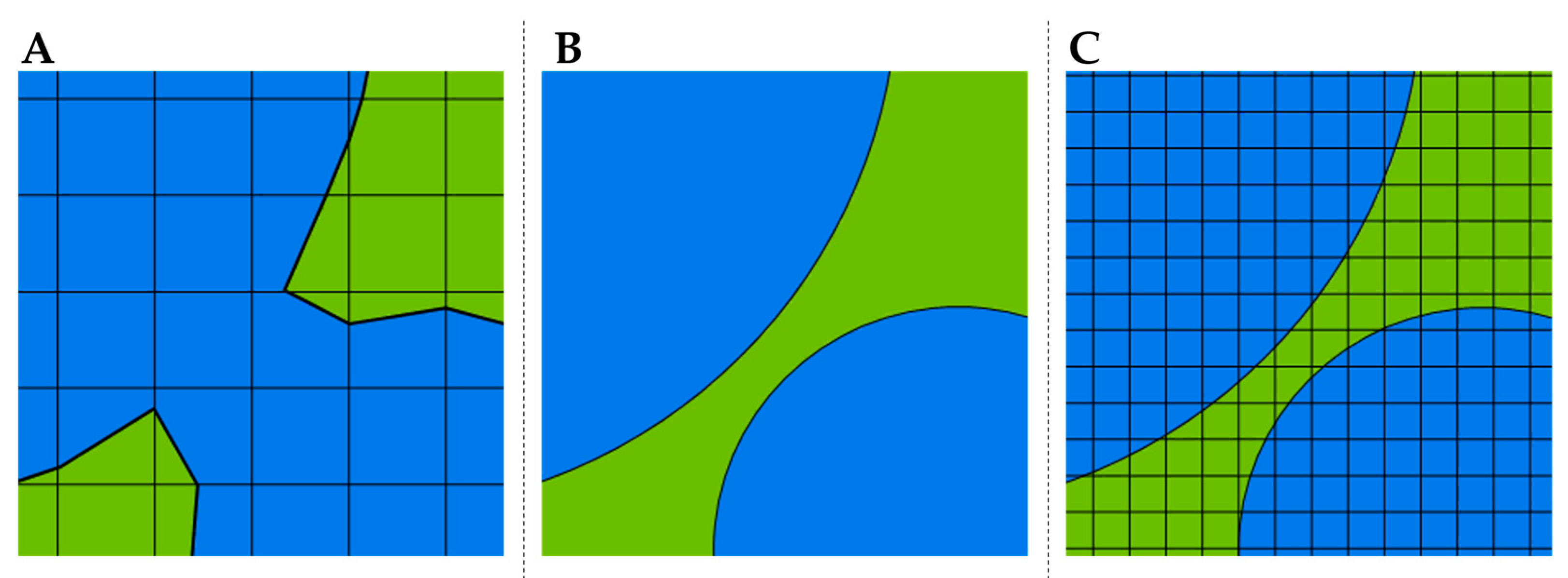 Separations 11 00016 g003