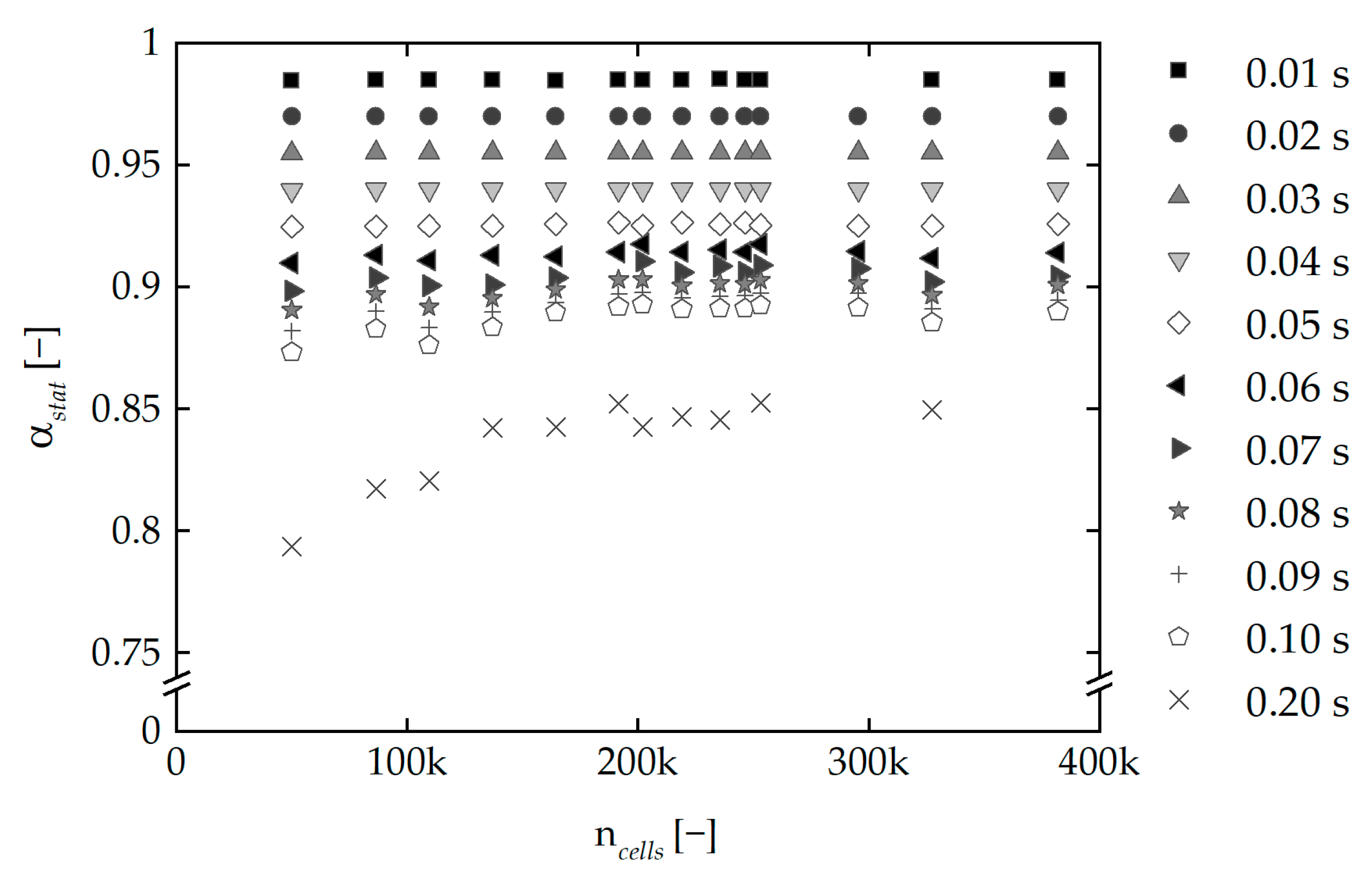 Separations 11 00016 g005