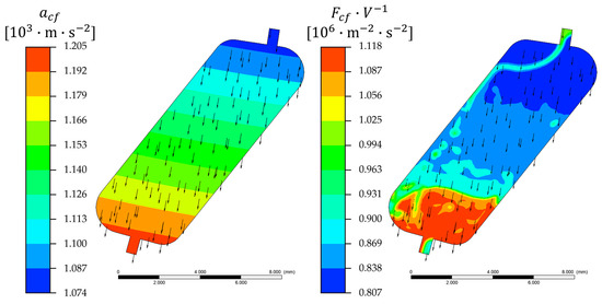 Separations 11 00016 g0a3