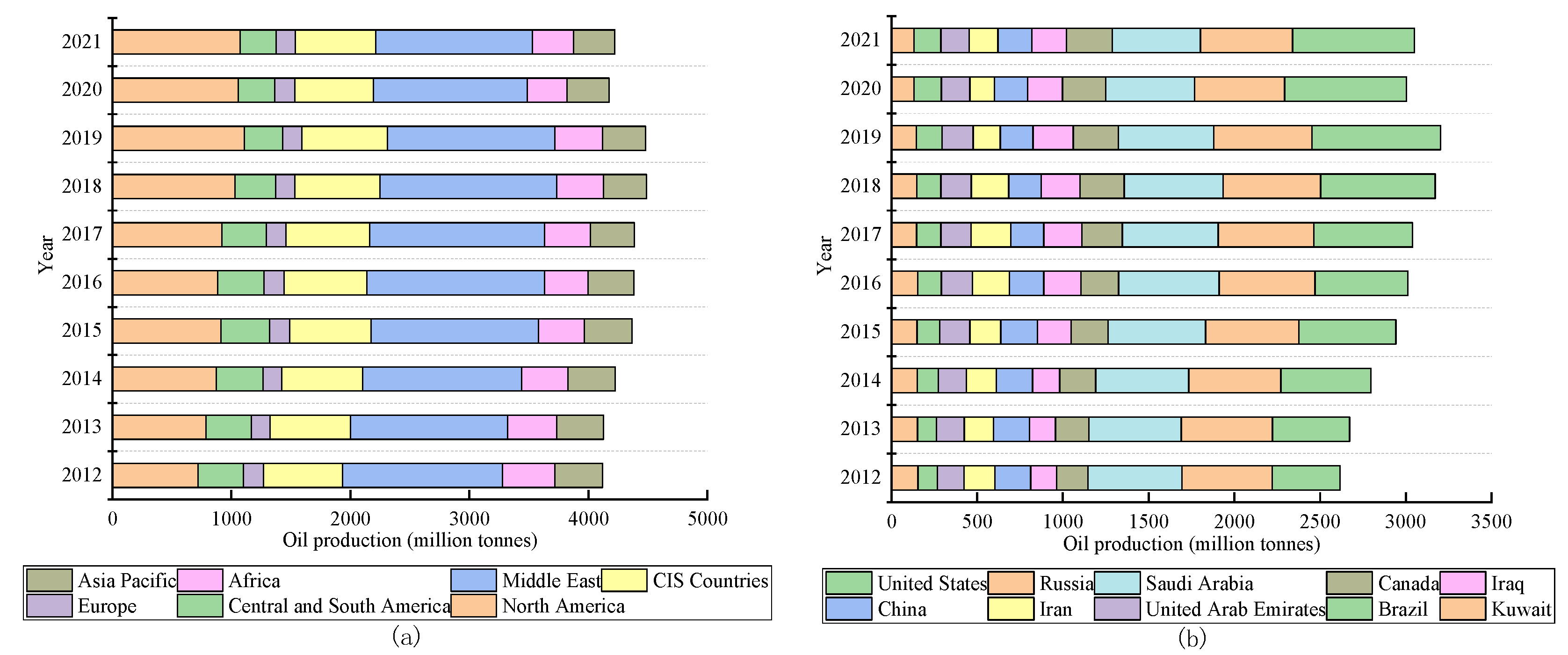 Separations 11 00026 g001