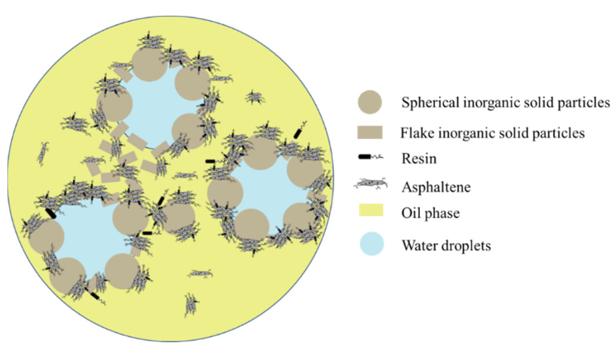 Separations 11 00026 g002