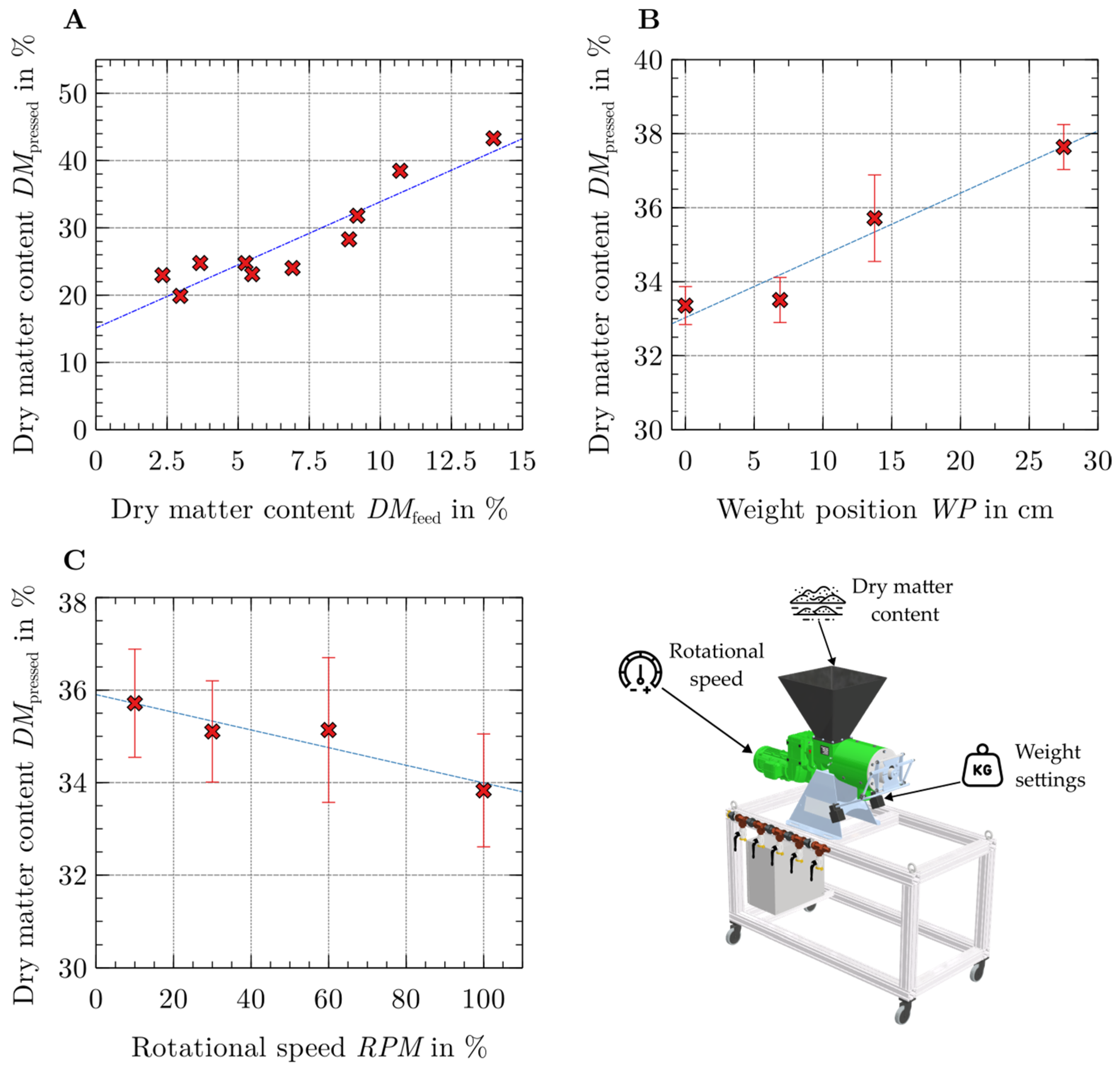 Separations 11 00028 g002