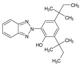 Separations 11 00030 i020