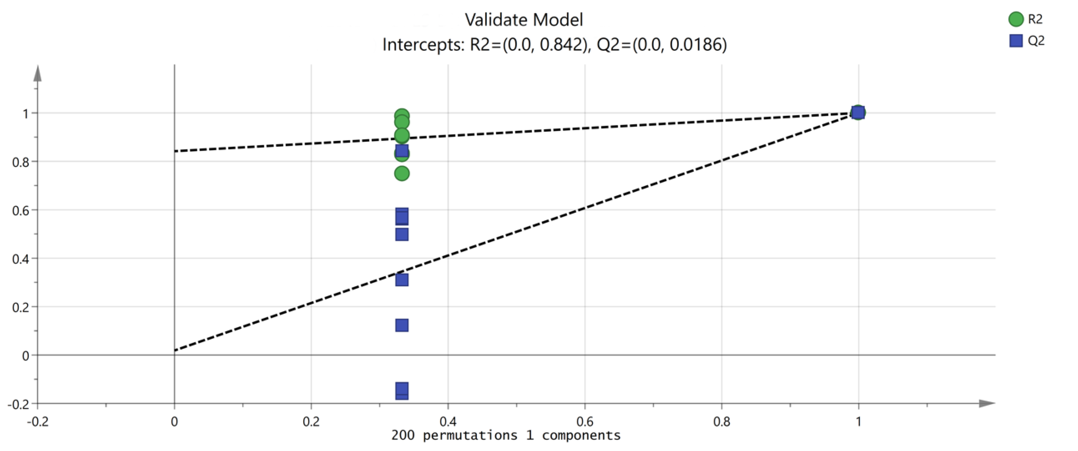 Separations 11 00031 g007
