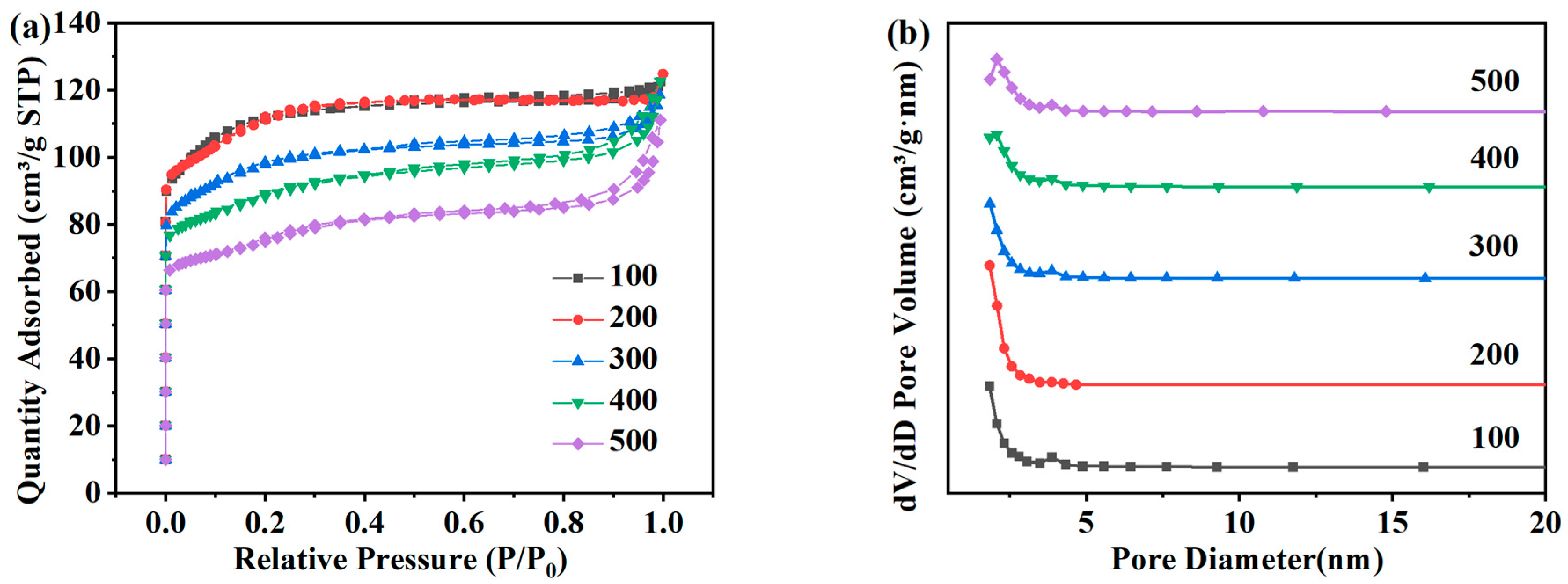 Separations 11 00039 g009