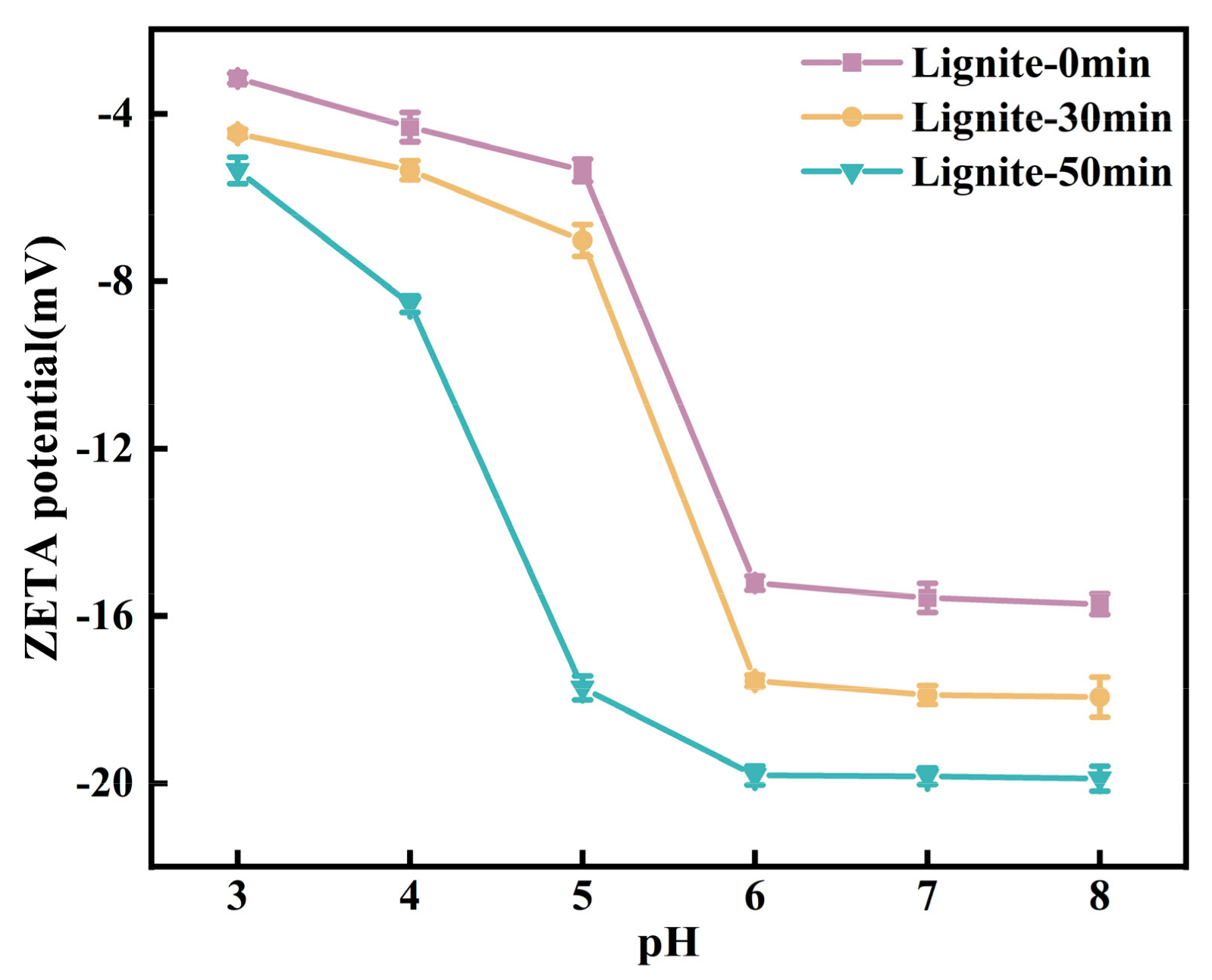 Separations 11 00040 g009