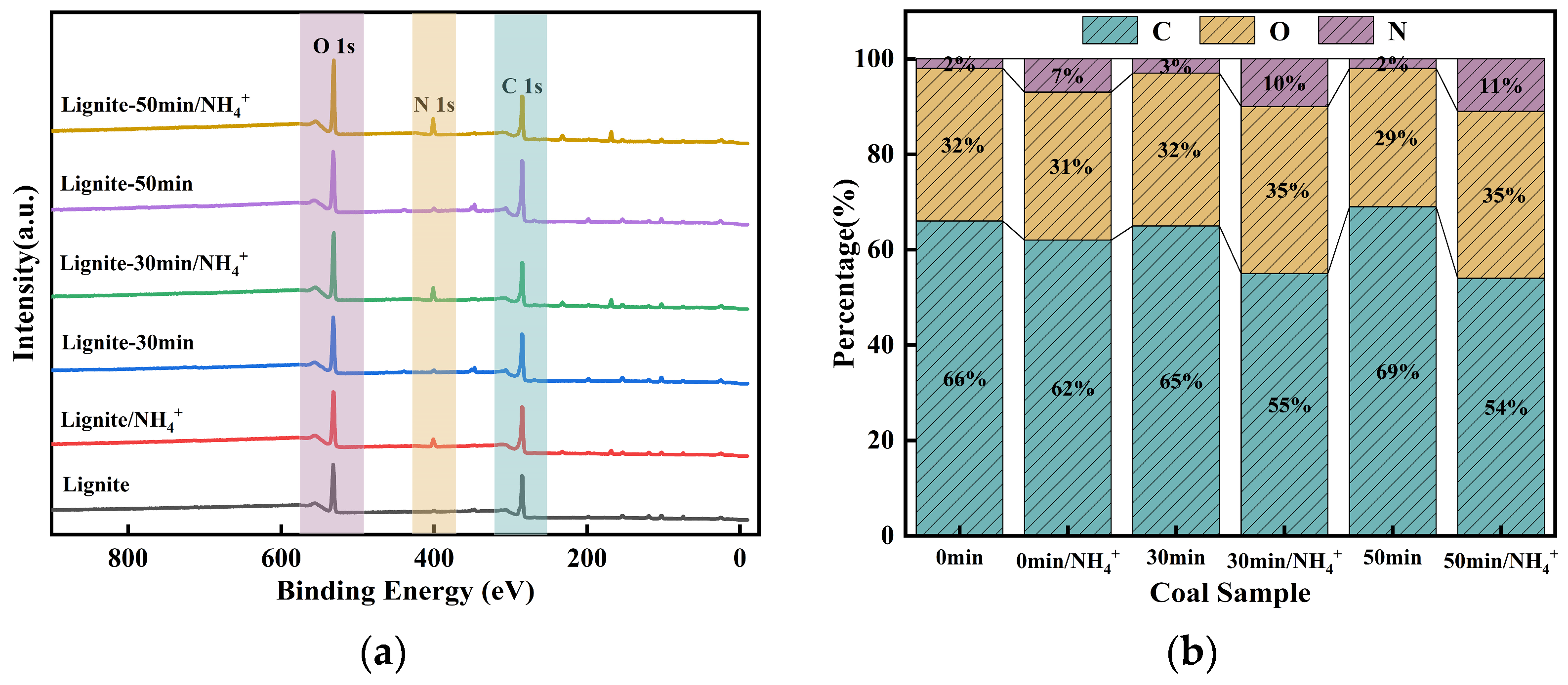 Separations 11 00040 g011
