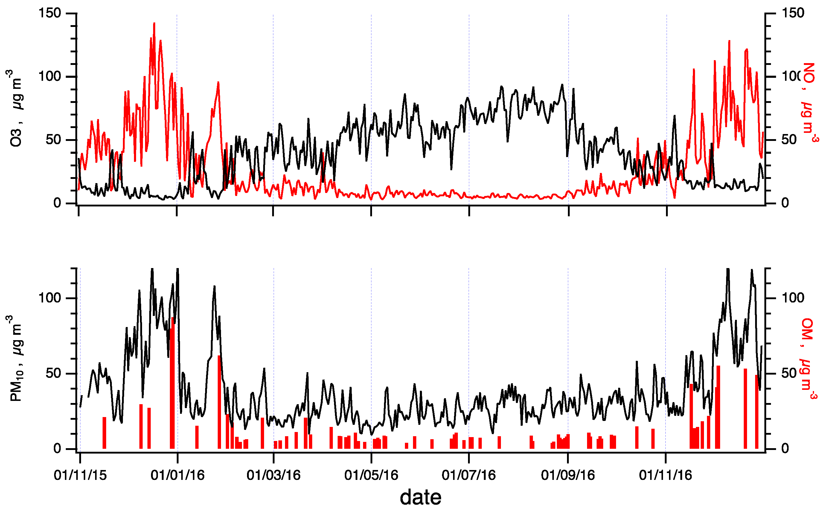Separations 11 00042 g001