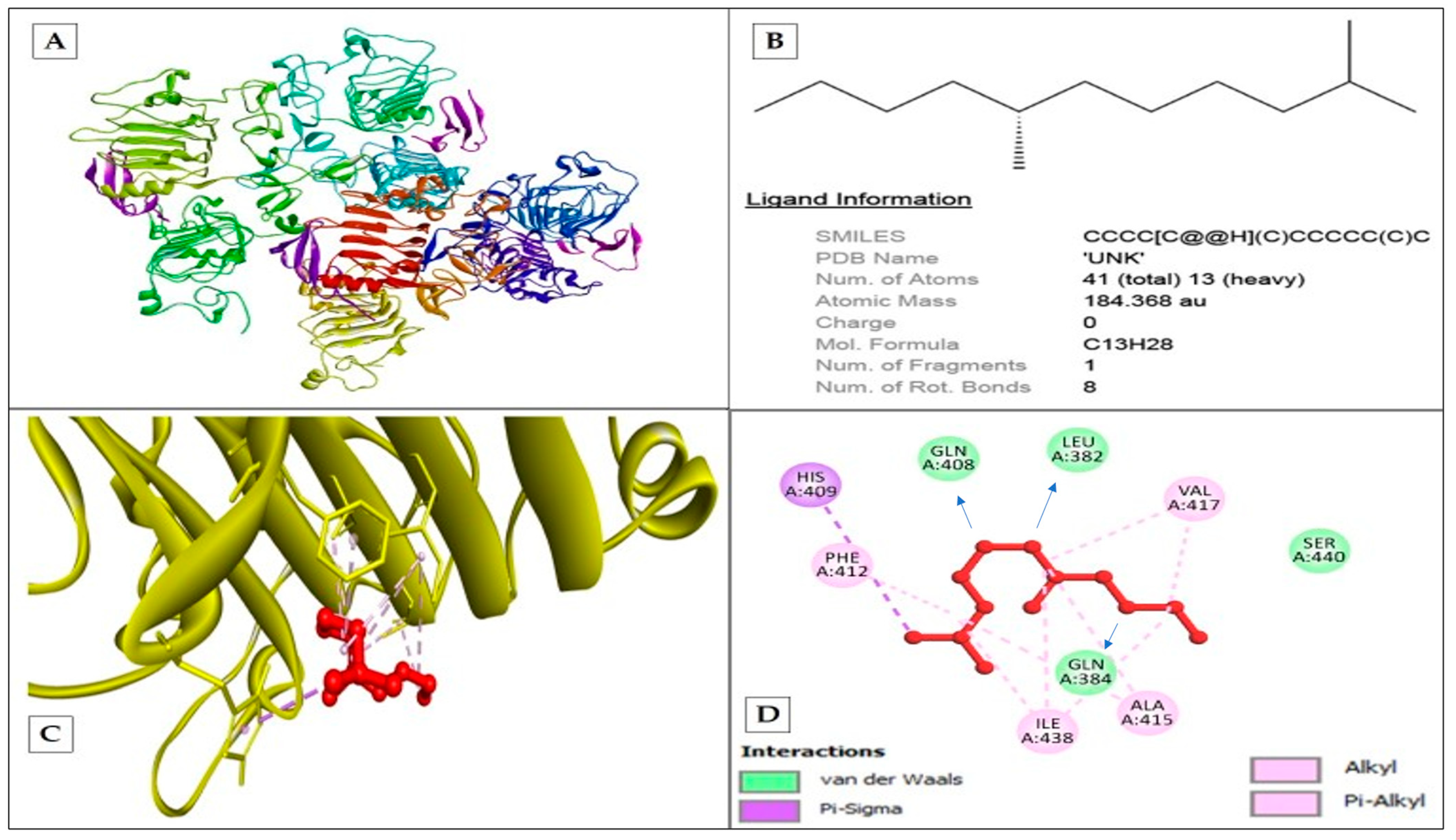 Separations 11 00050 g007