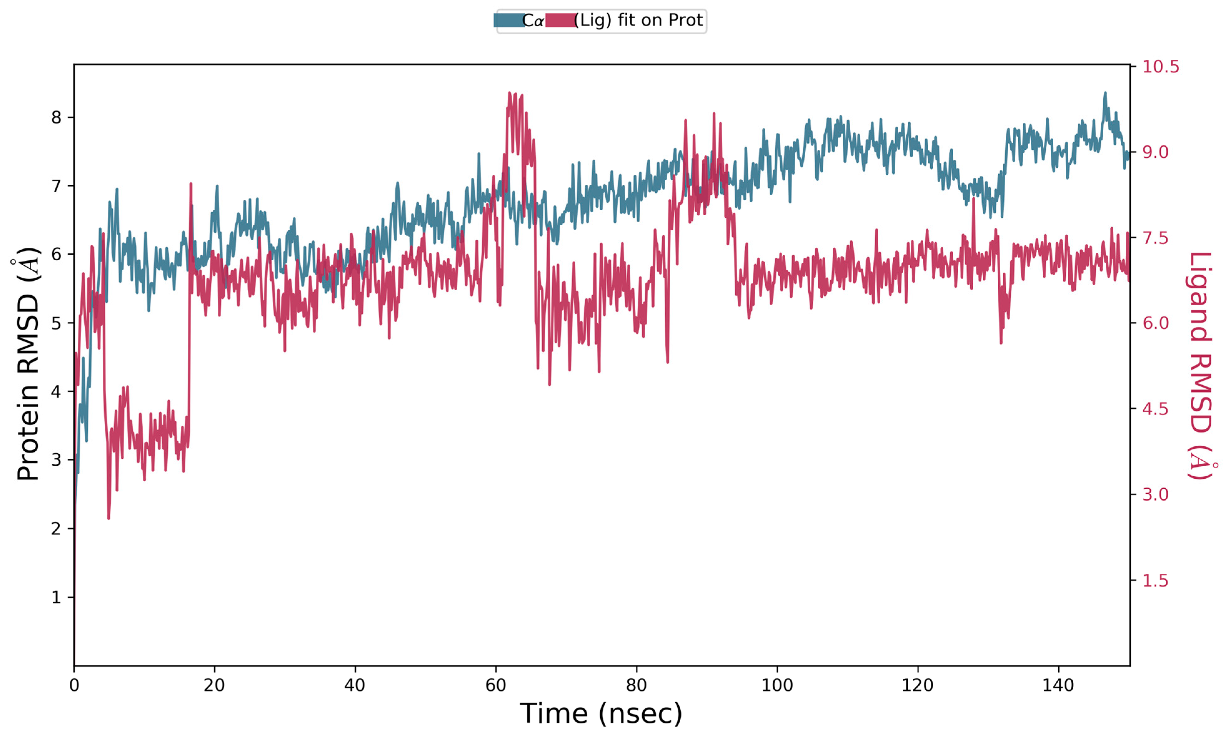 Separations 11 00050 g008