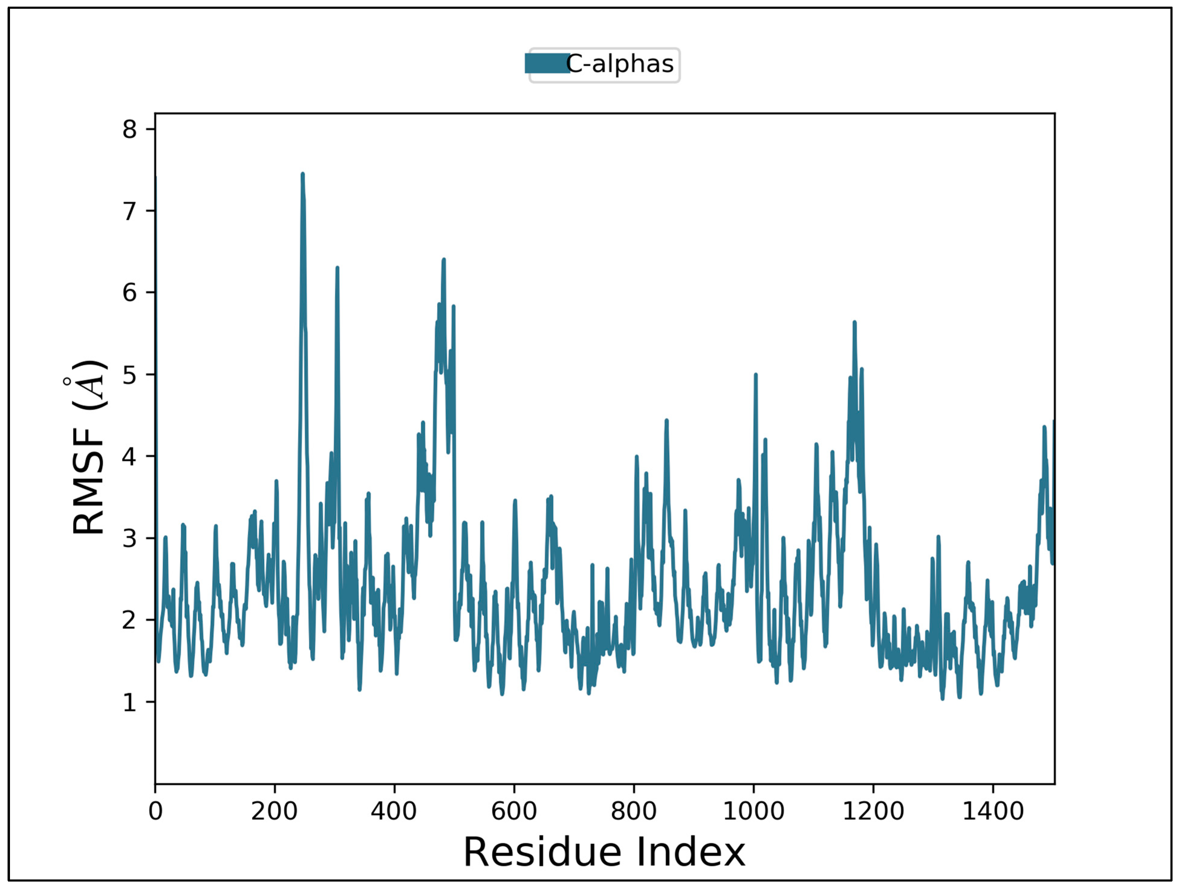Separations 11 00050 g009