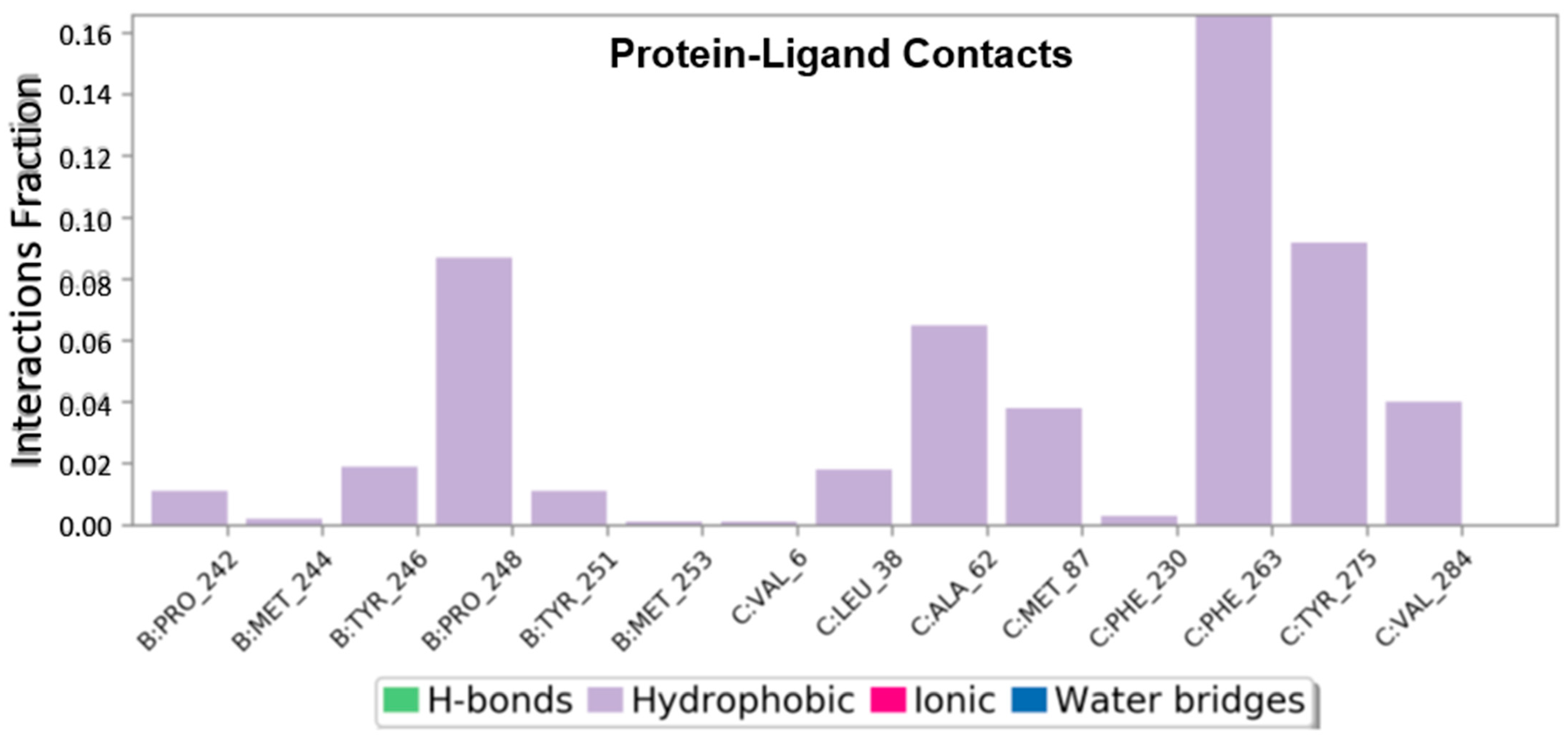 Separations 11 00050 g011