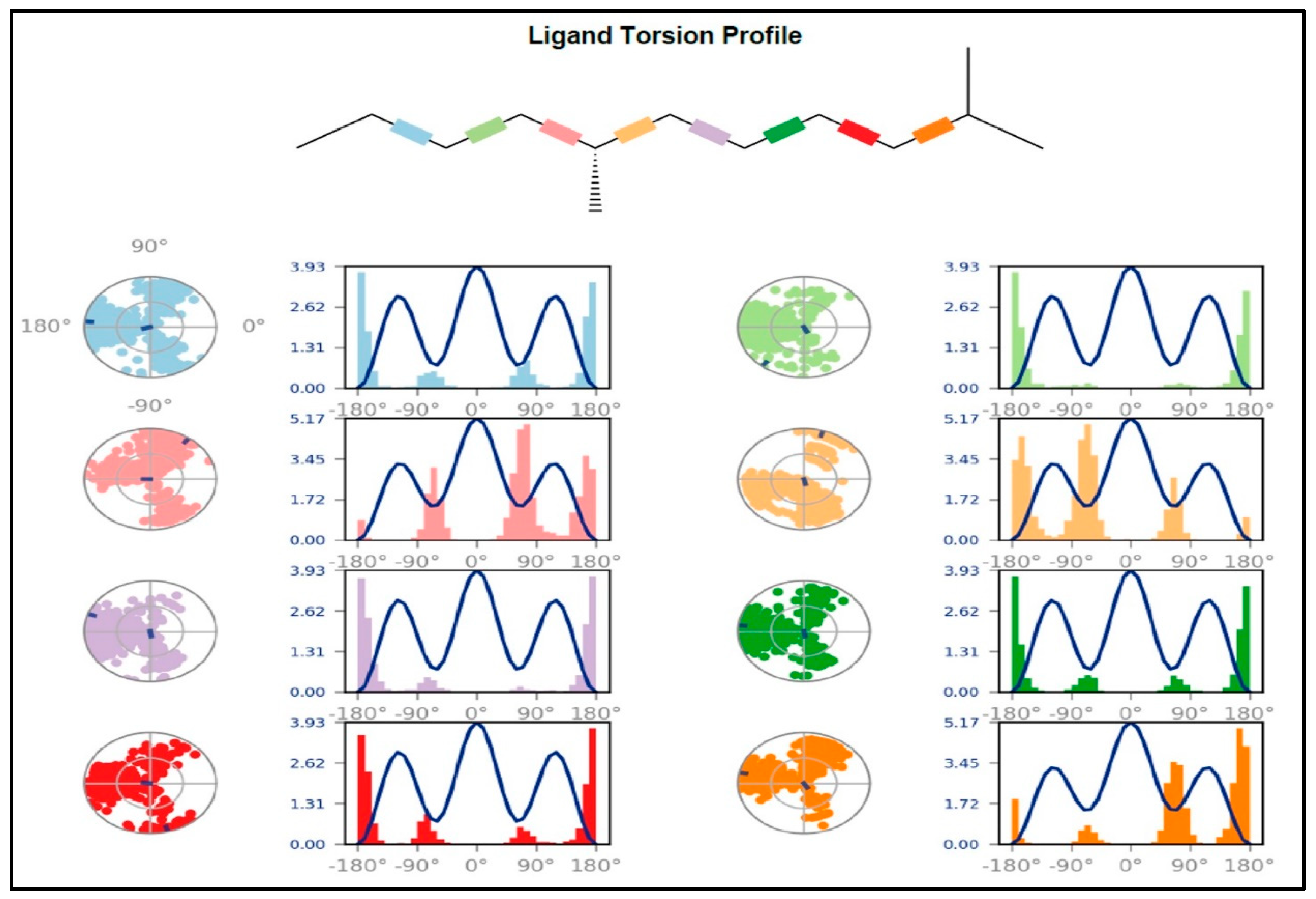 Separations 11 00050 g012