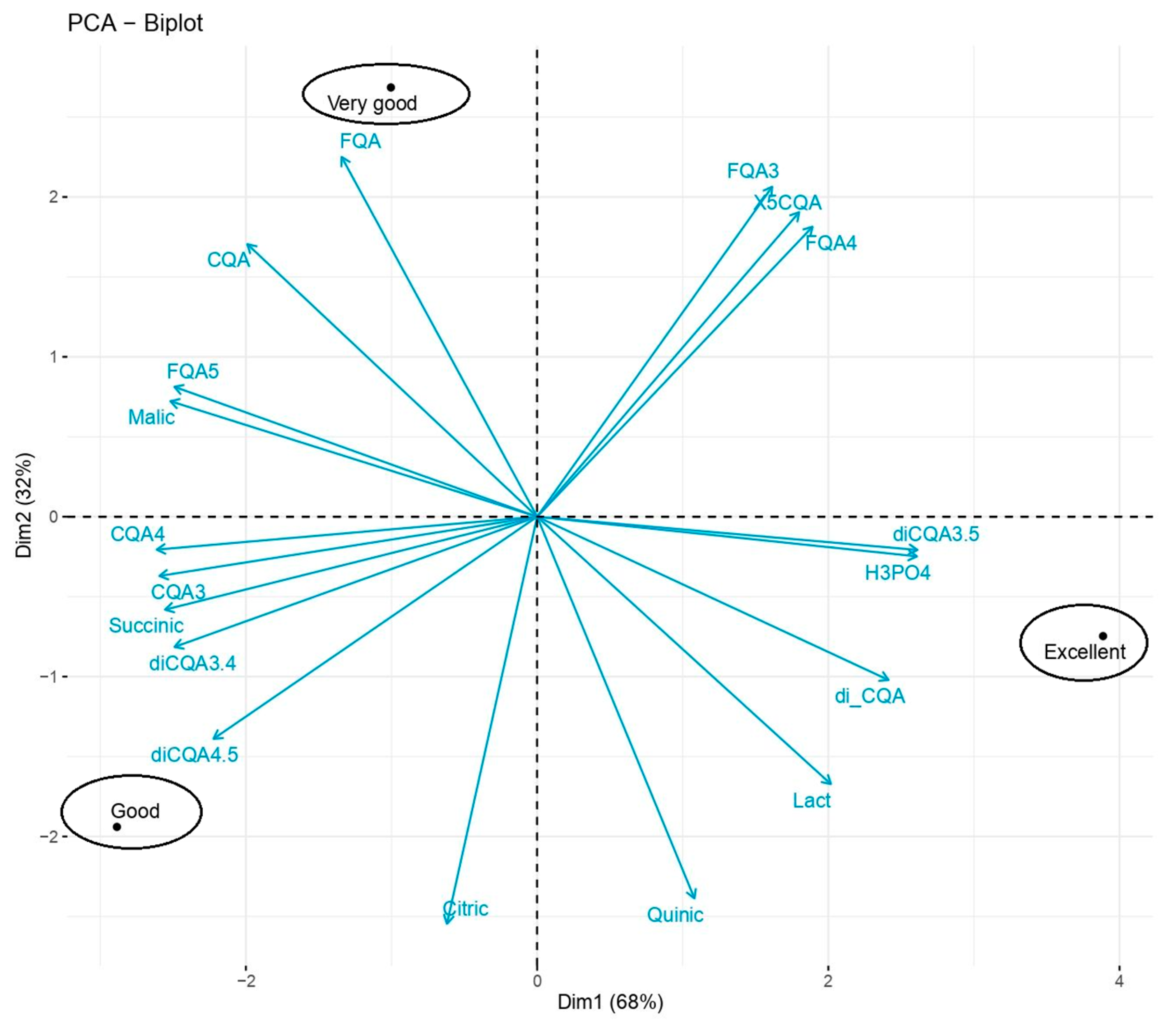 Separations 11 00052 g006