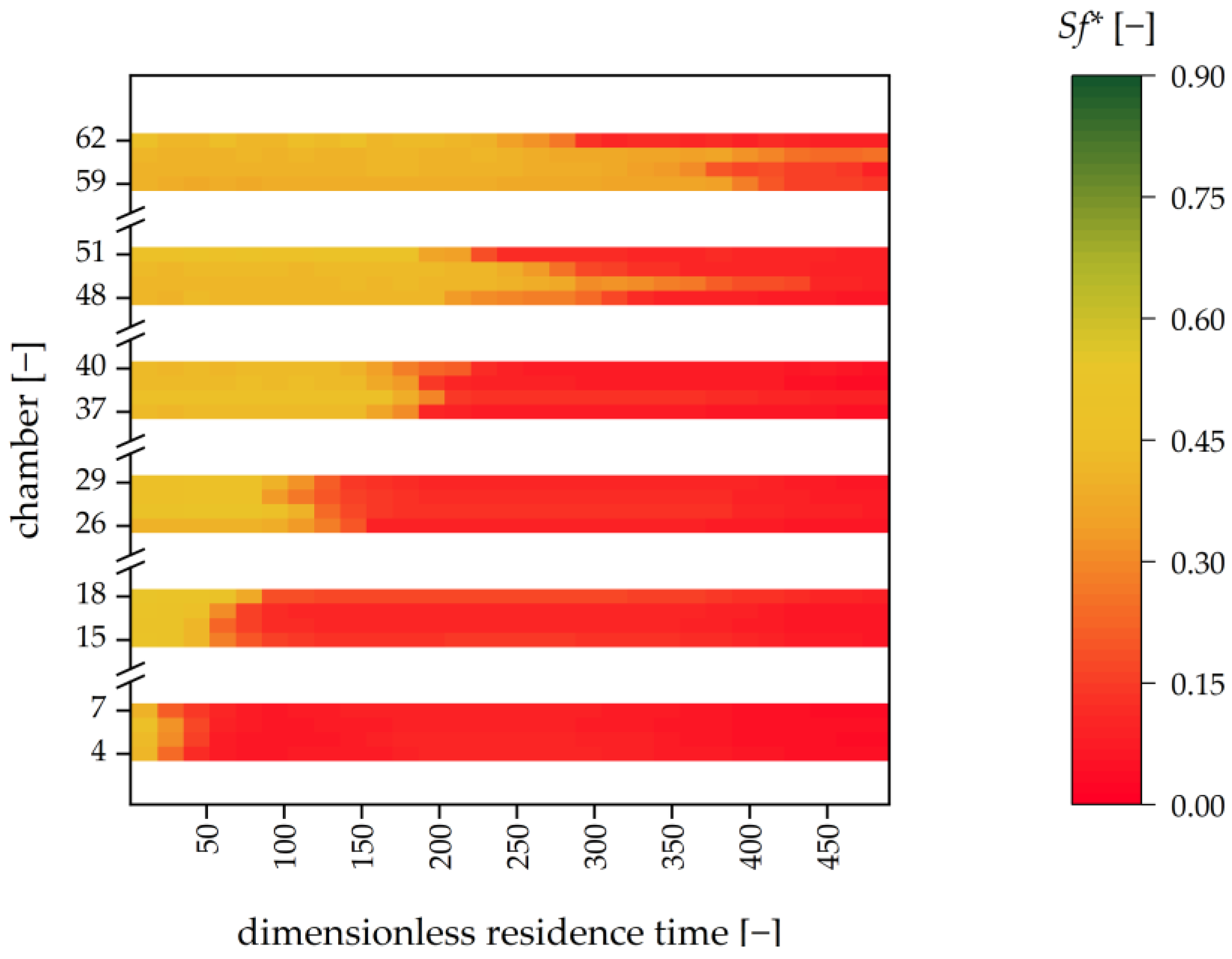 Separations 11 00056 g004