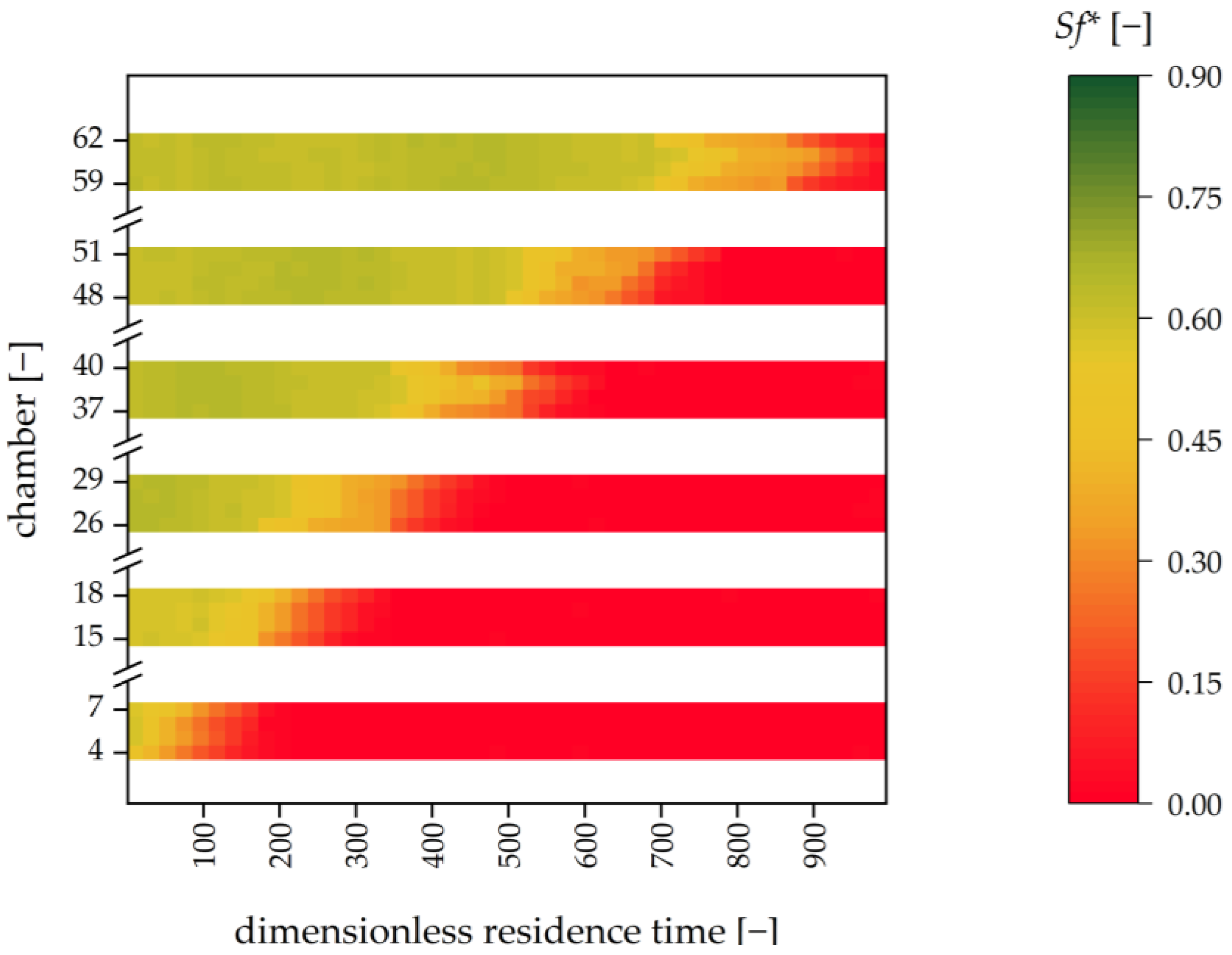 Separations 11 00056 g006