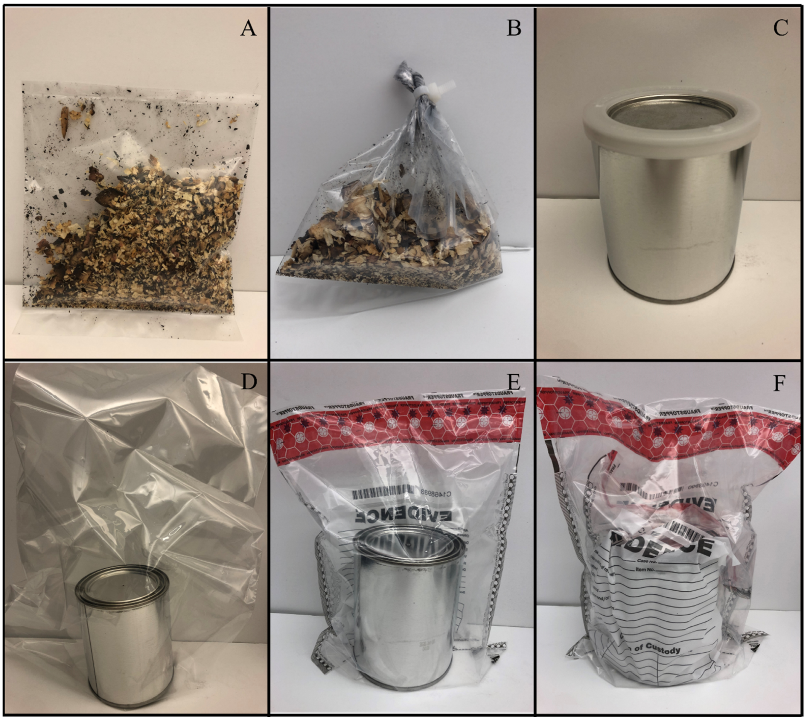 Separations 11 00058 g001