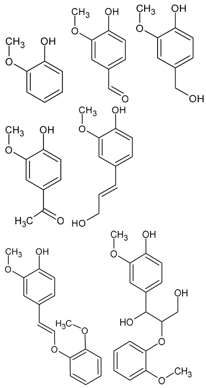 Separations 11 00059 i002