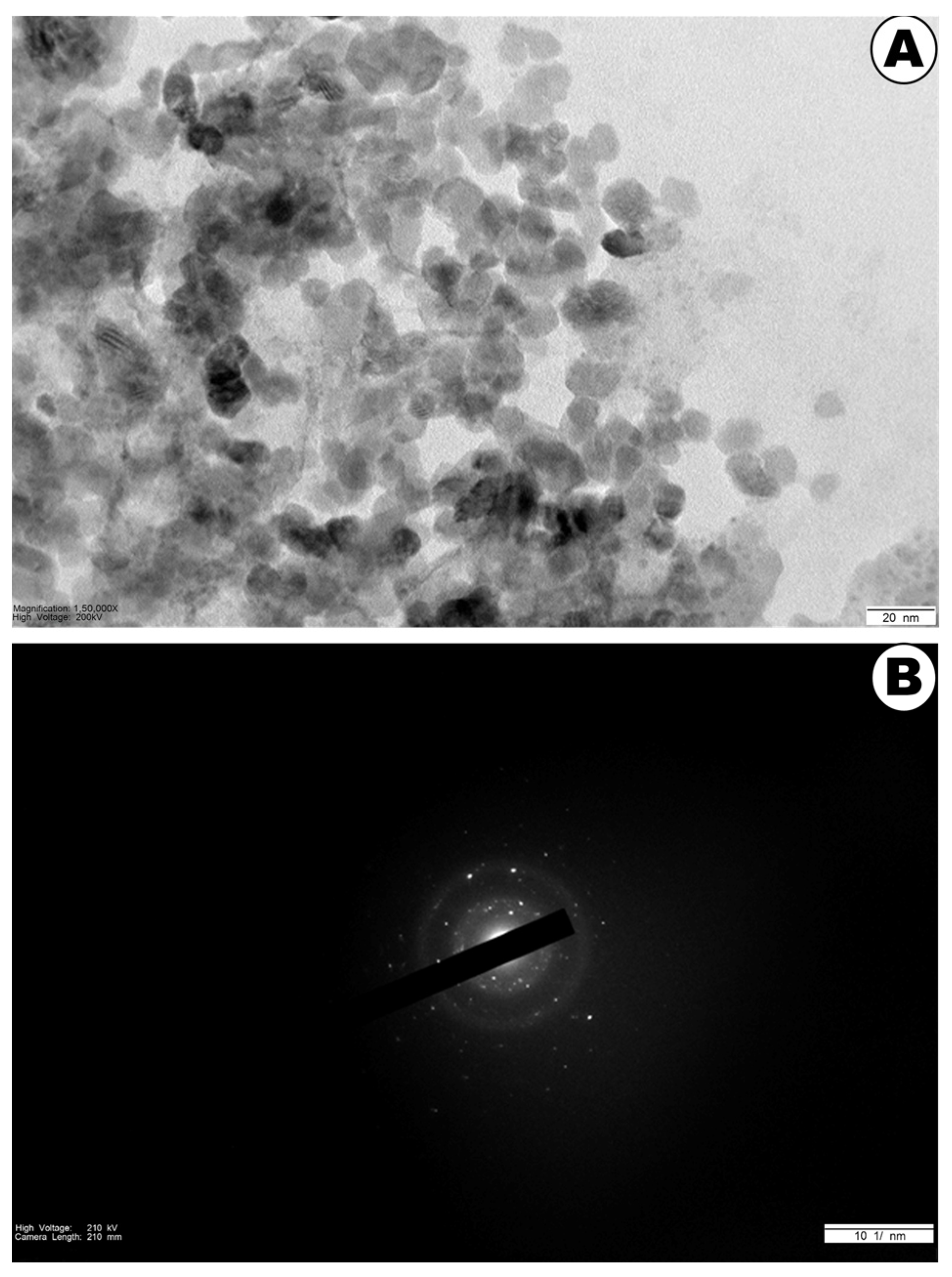 Separations 11 00061 g006