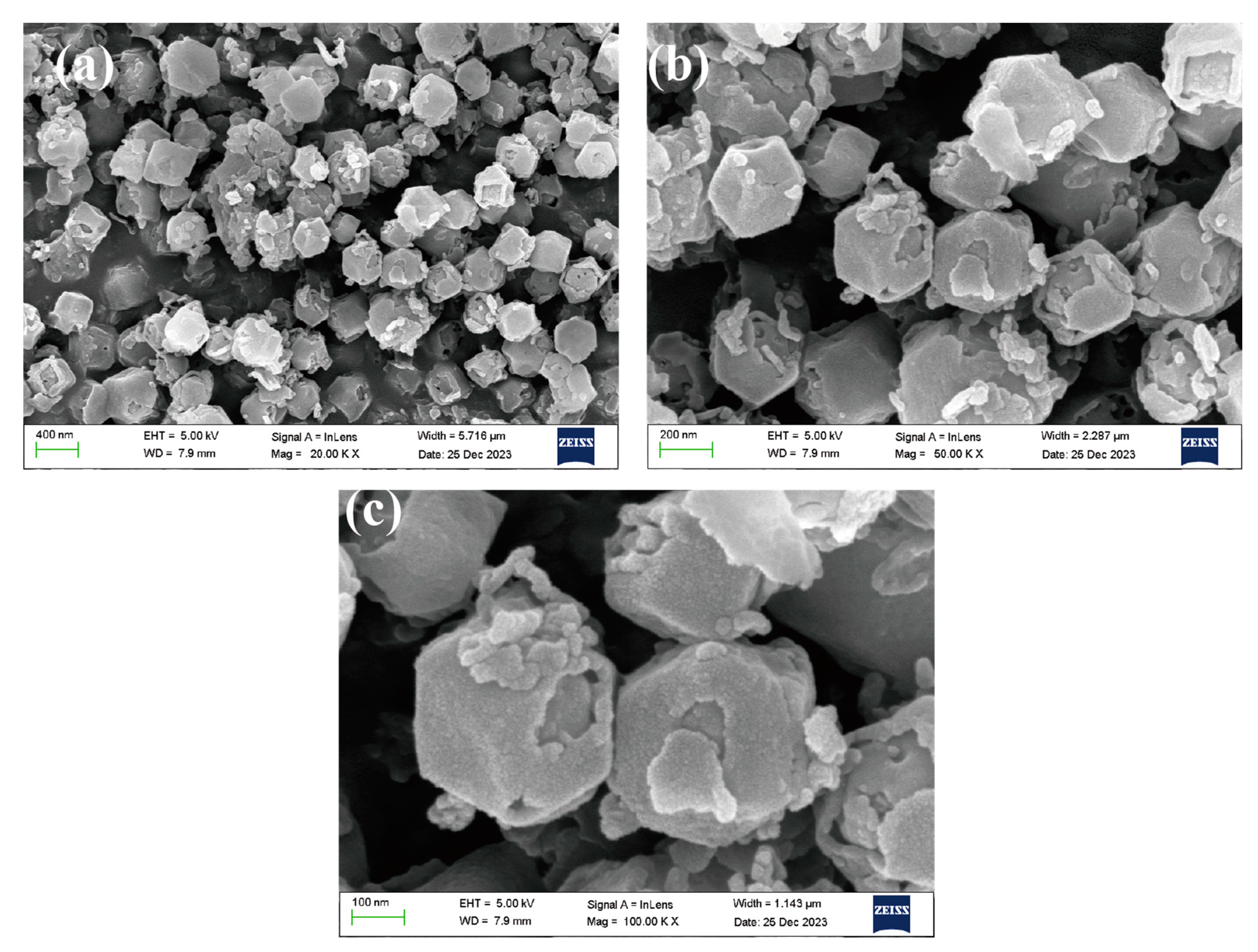 Separations 11 00063 g007