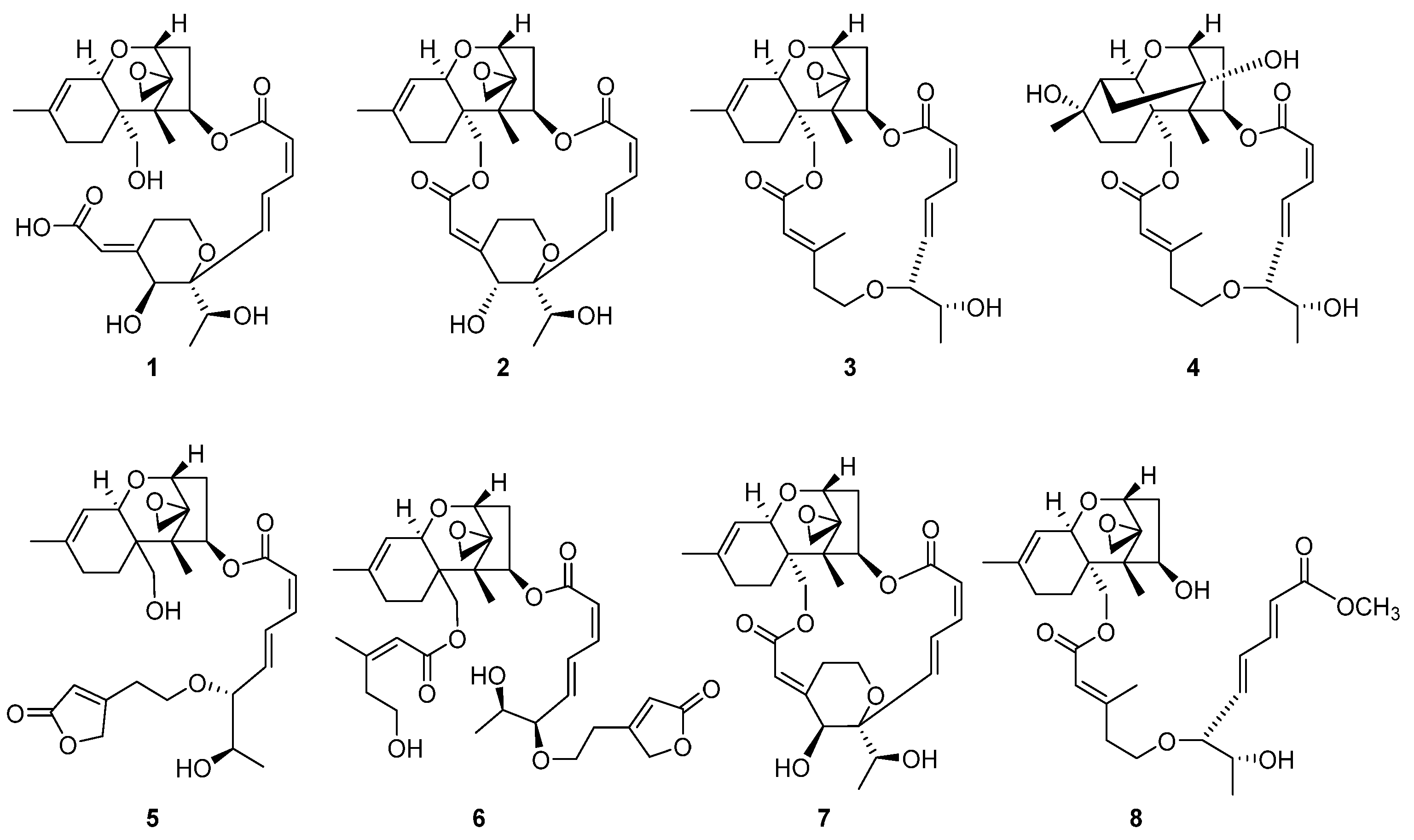 Separations 11 00065 g002