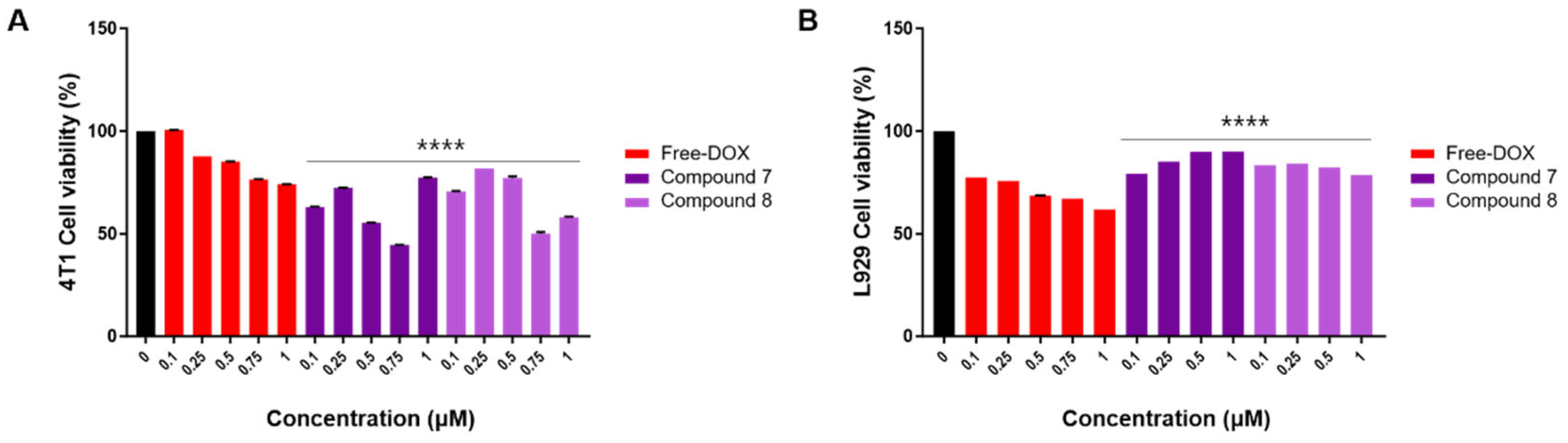 Separations 11 00065 g004