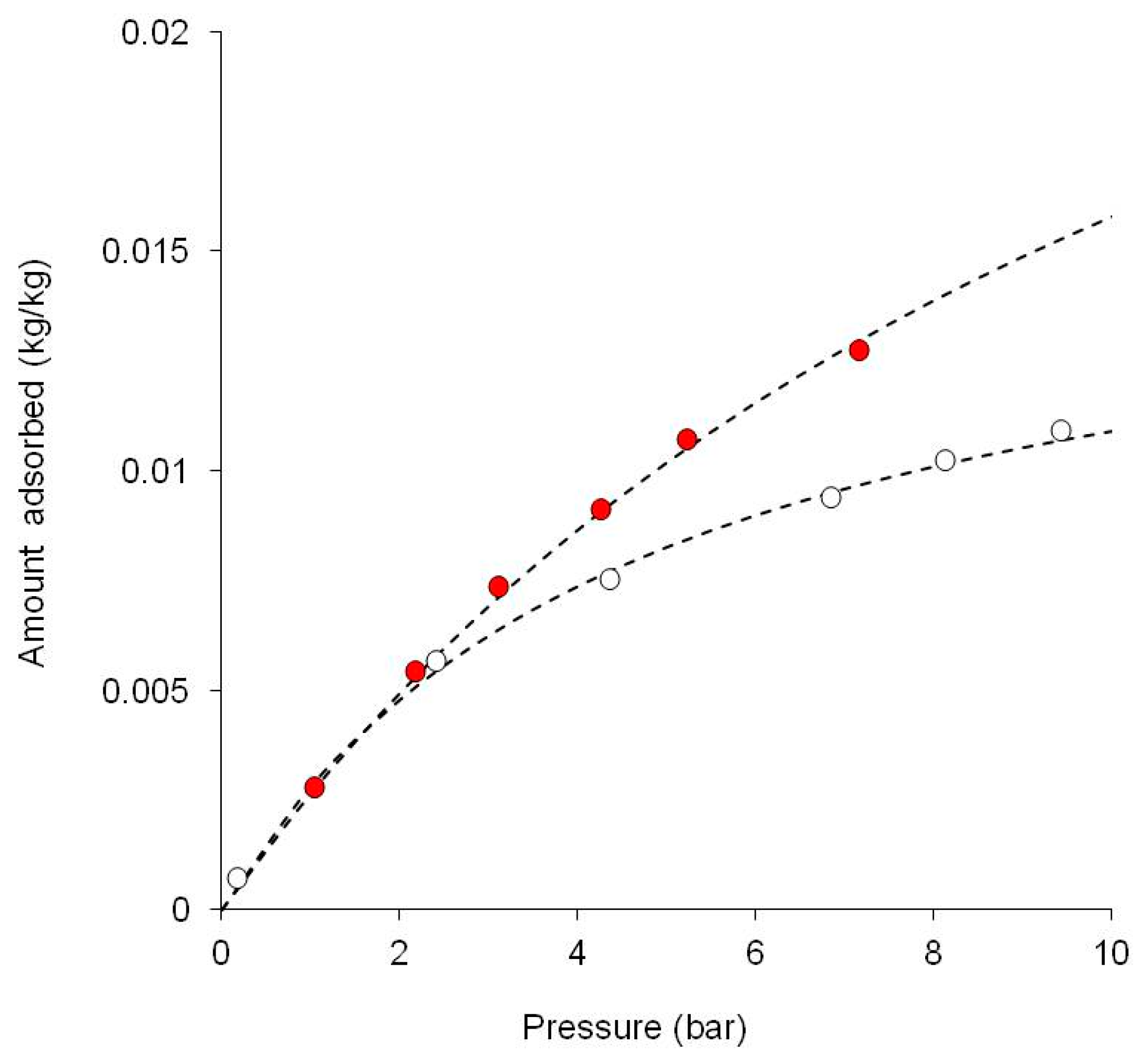 Separations 11 00072 g002