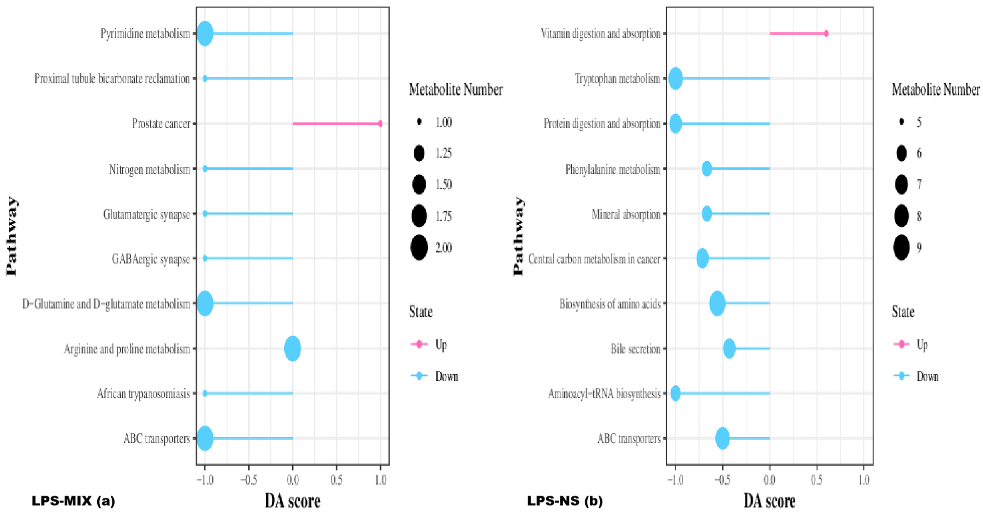 Separations 11 00074 g009