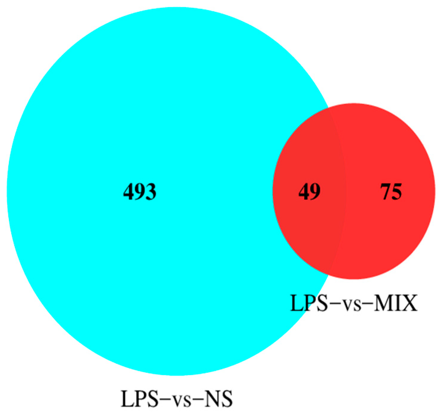 Separations 11 00074 g011