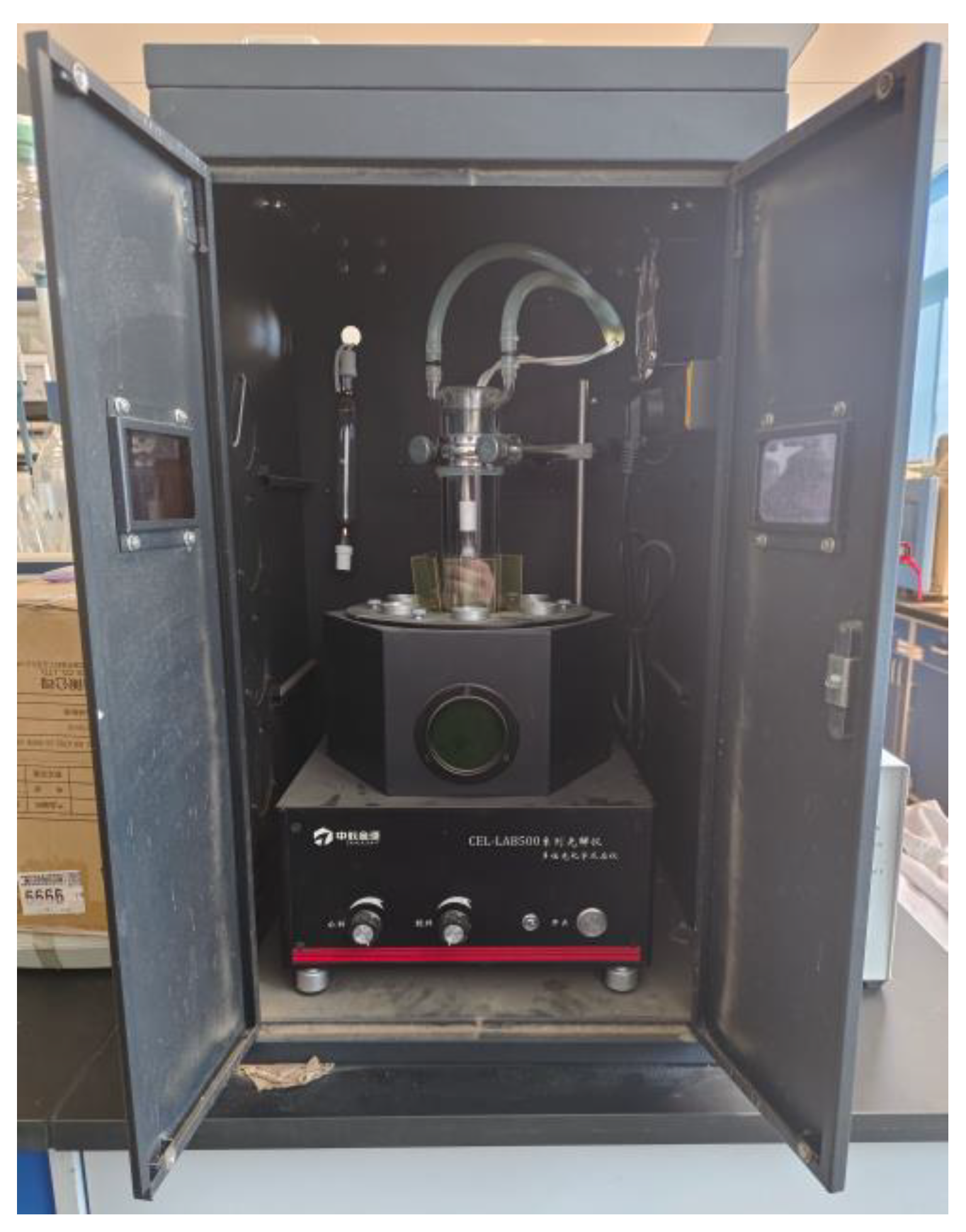 Separations 11 00077 g001