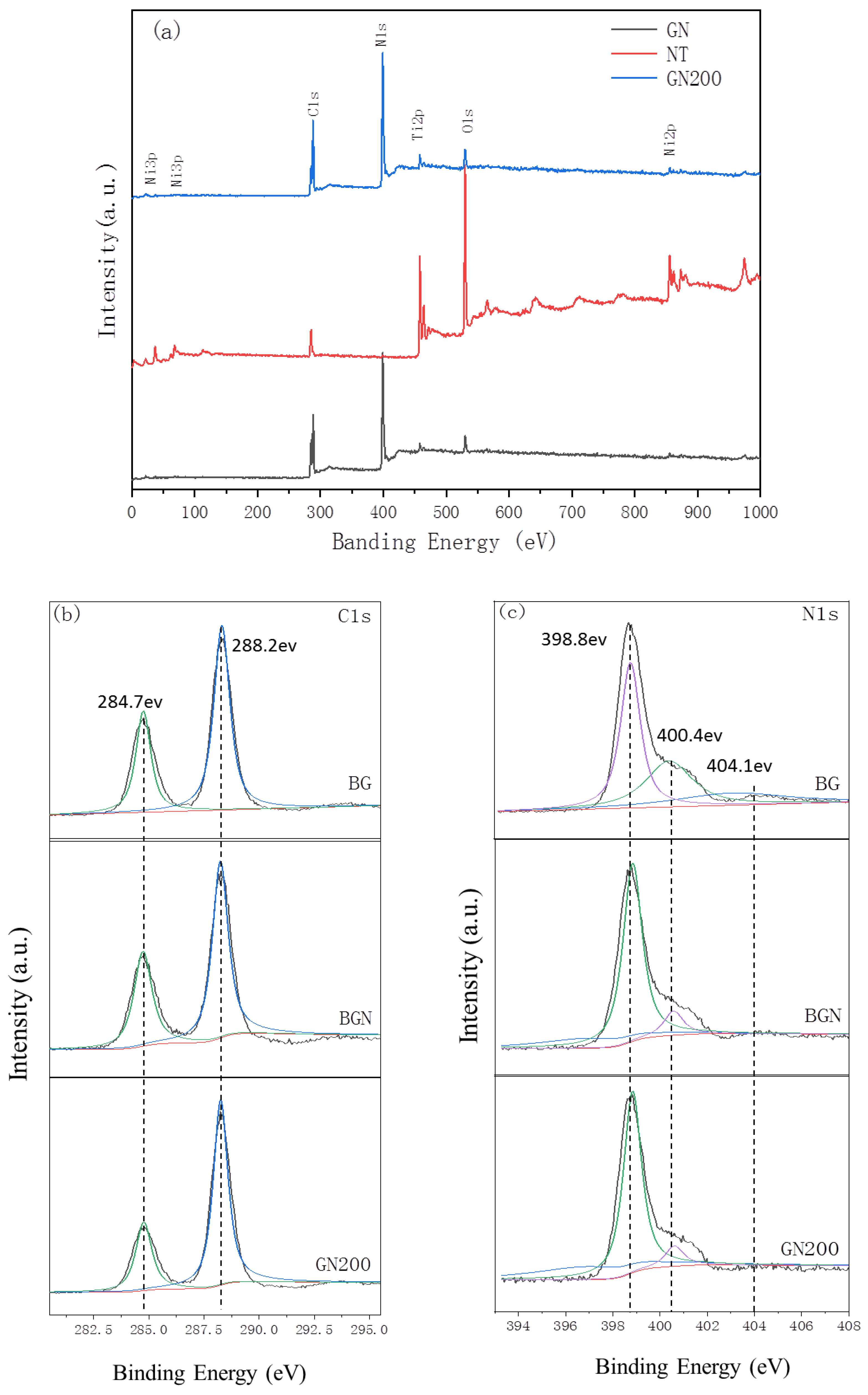 Separations 11 00077 g003a