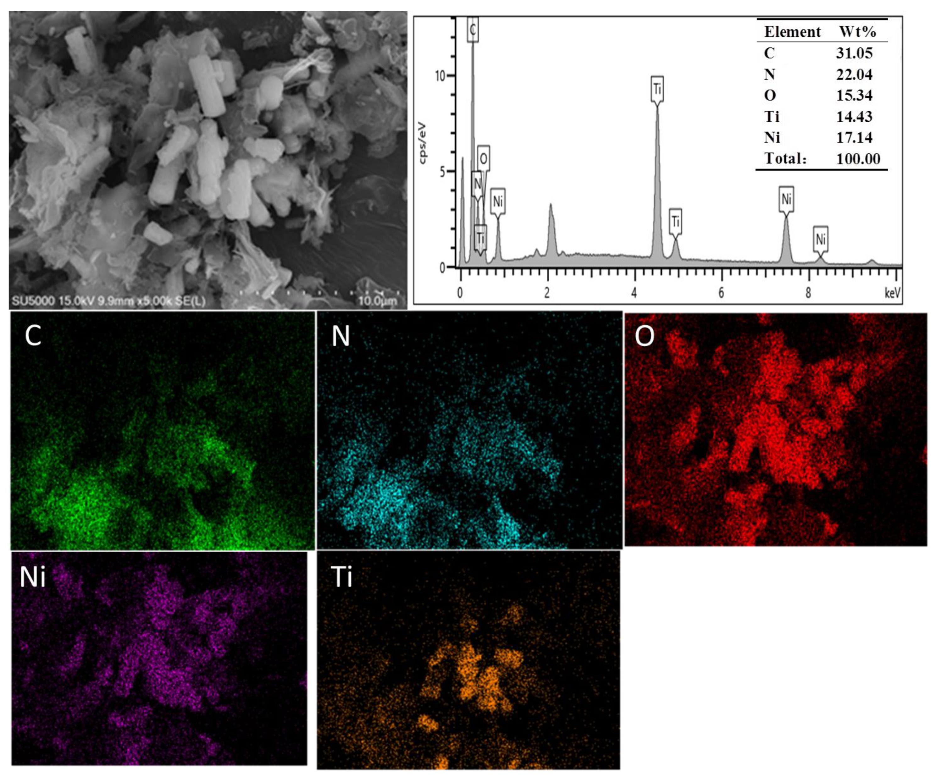 Separations 11 00077 g005