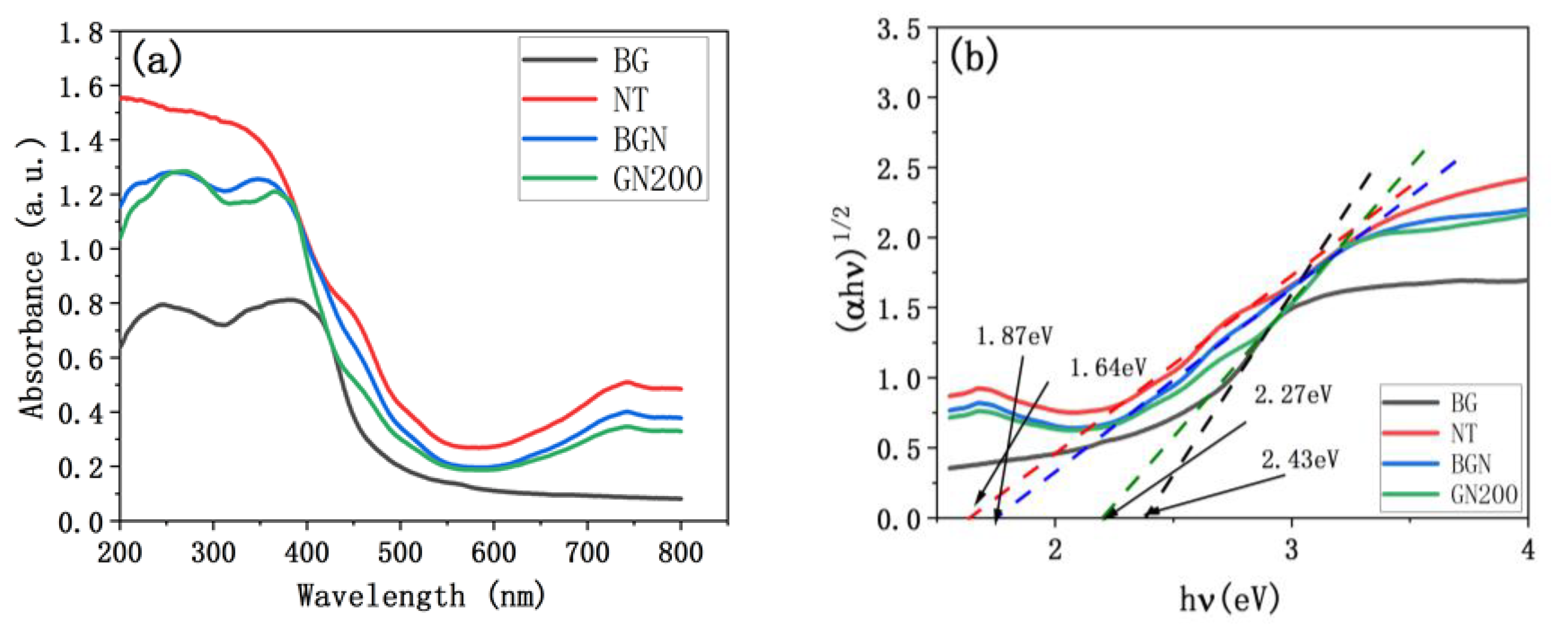 Separations 11 00077 g008