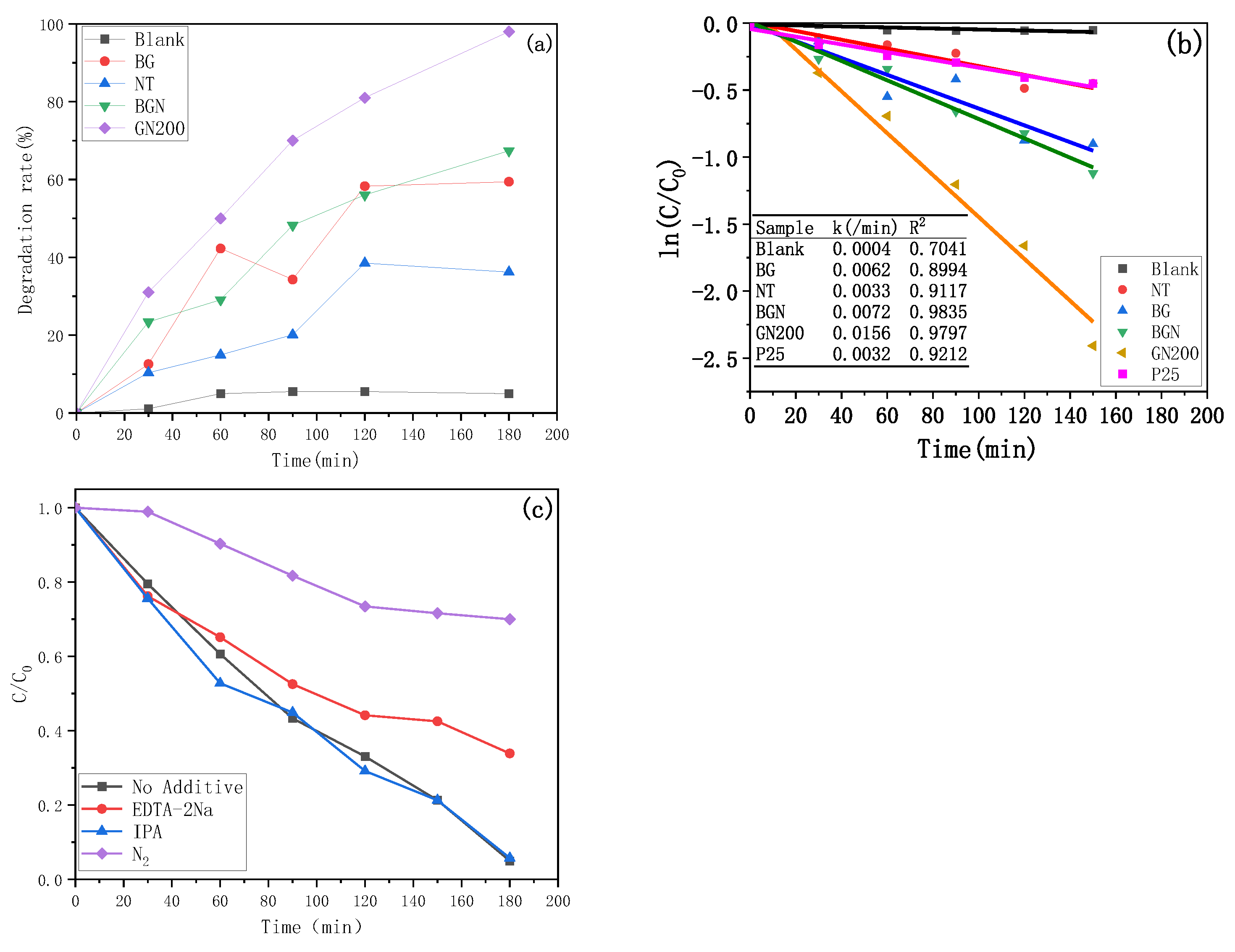 Separations 11 00077 g010