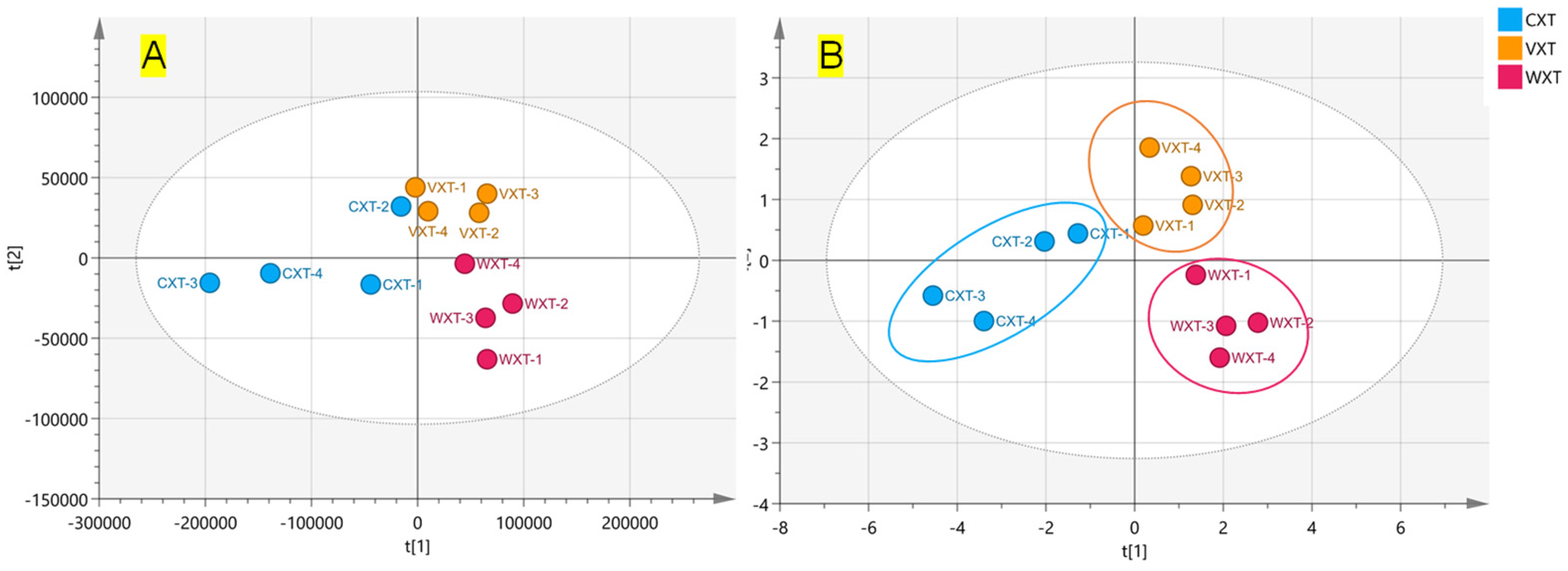 Separations 11 00087 g006