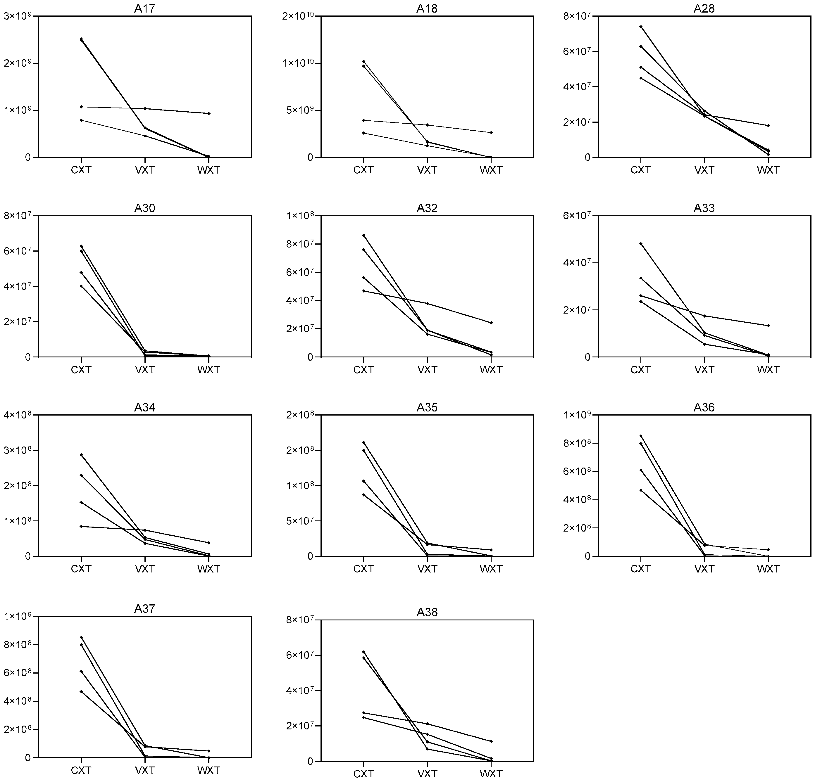 Separations 11 00087 g007