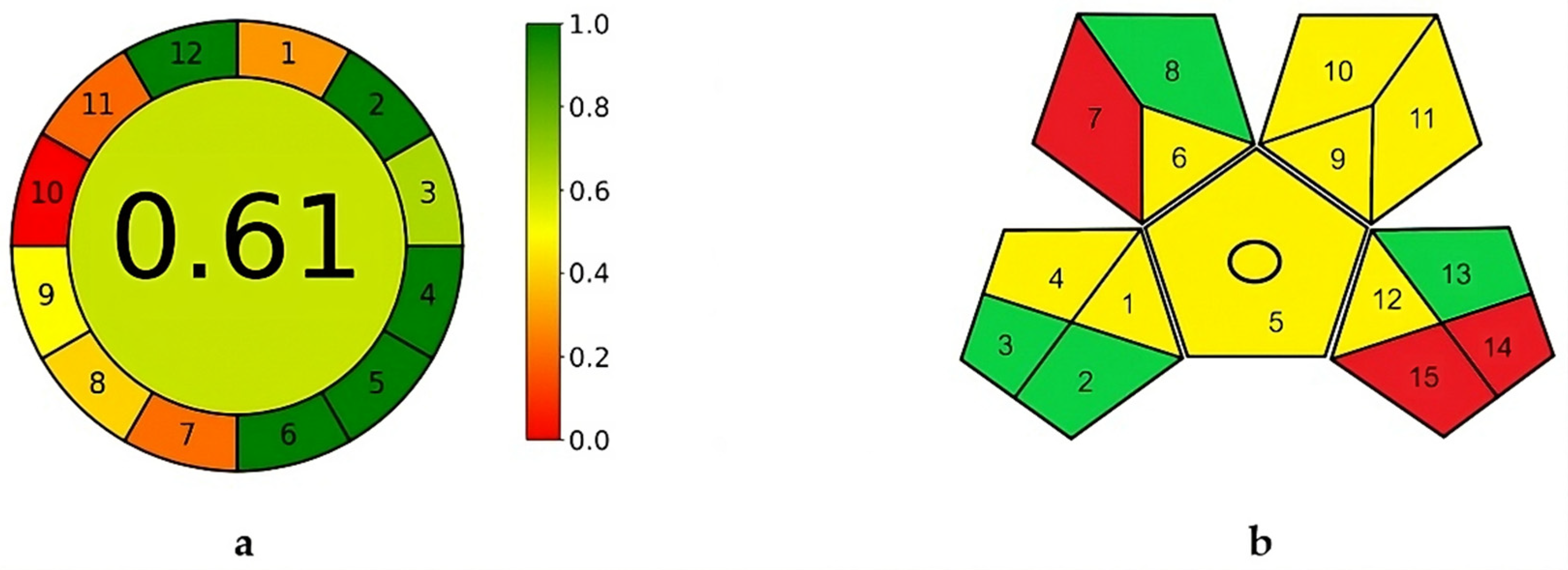 Separations 11 00089 g003
