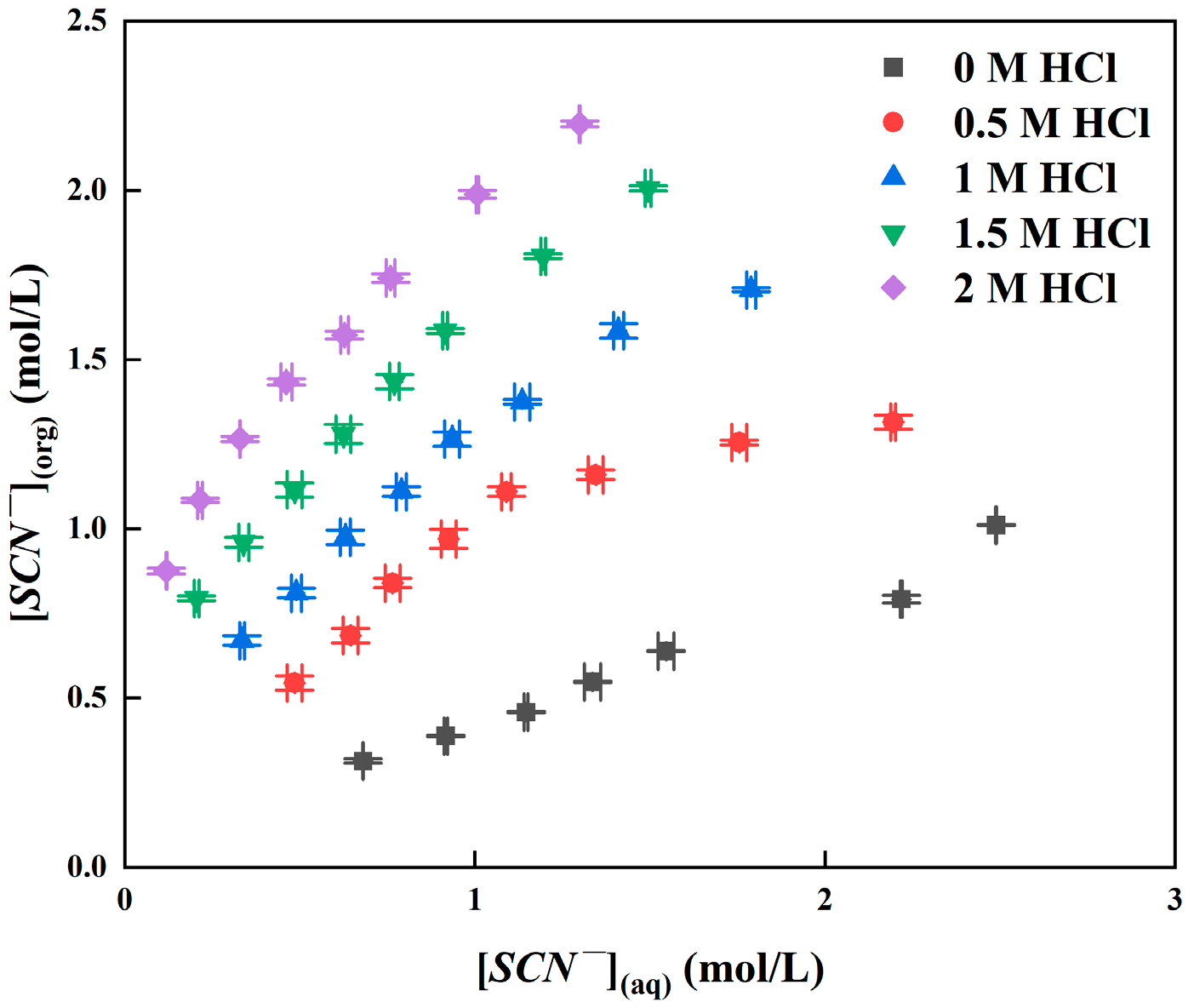Separations 11 00093 g002